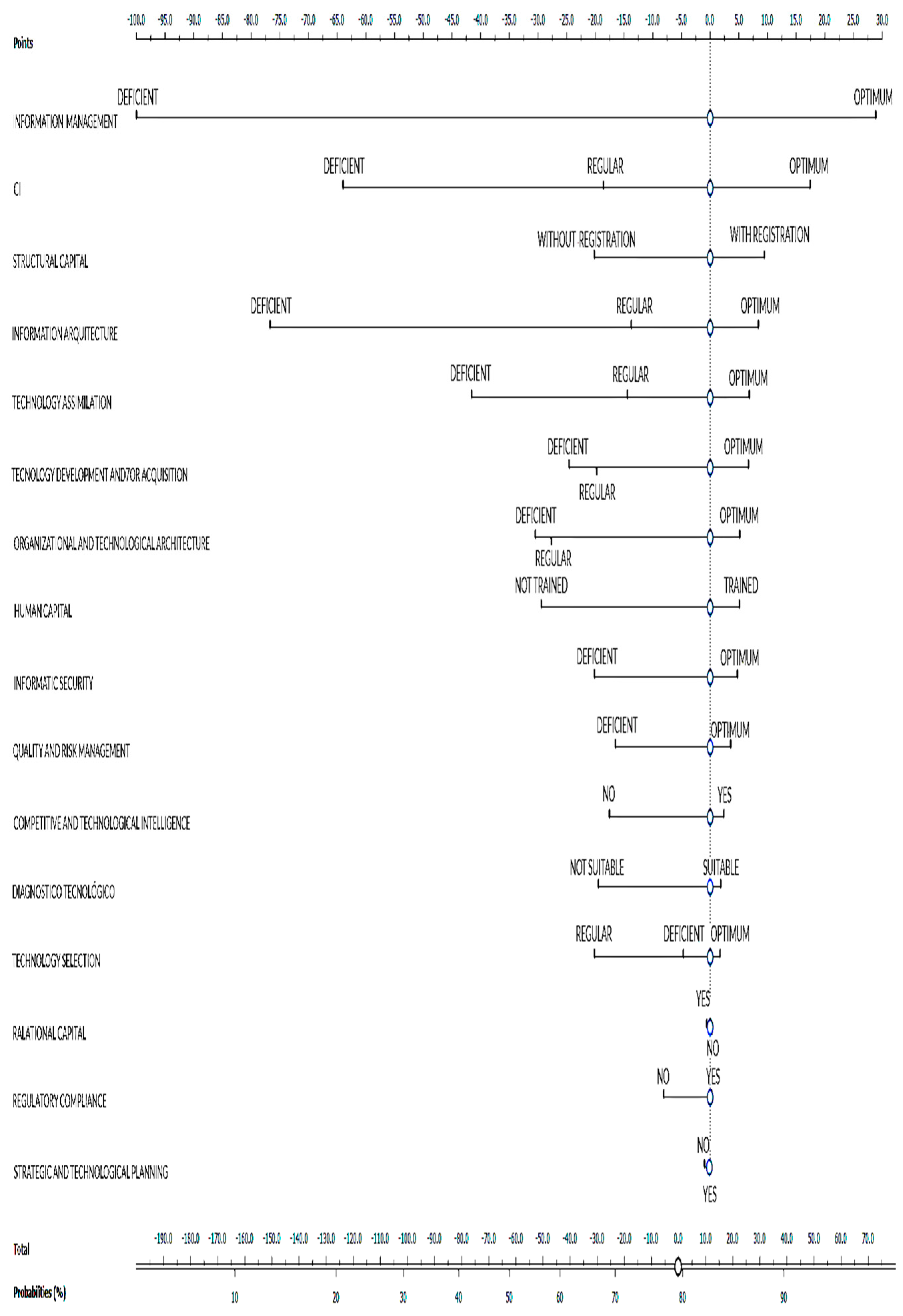 Joitmc 07 00040 g004