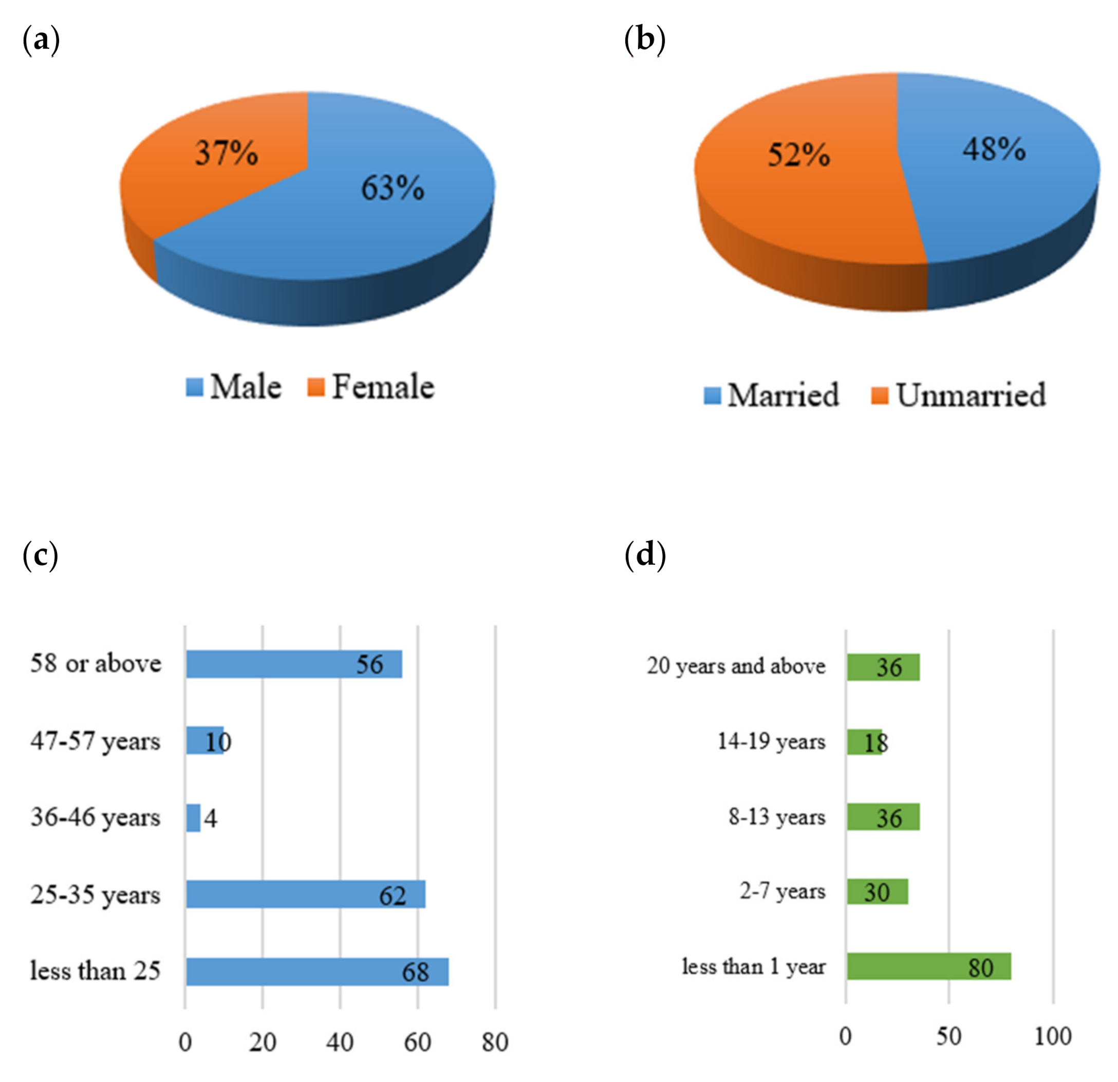 Joitmc 07 00045 g001