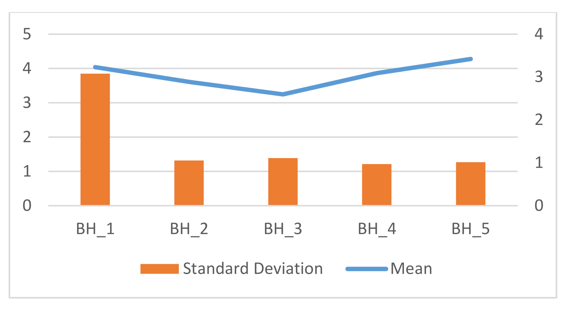 Joitmc 07 00045 g004