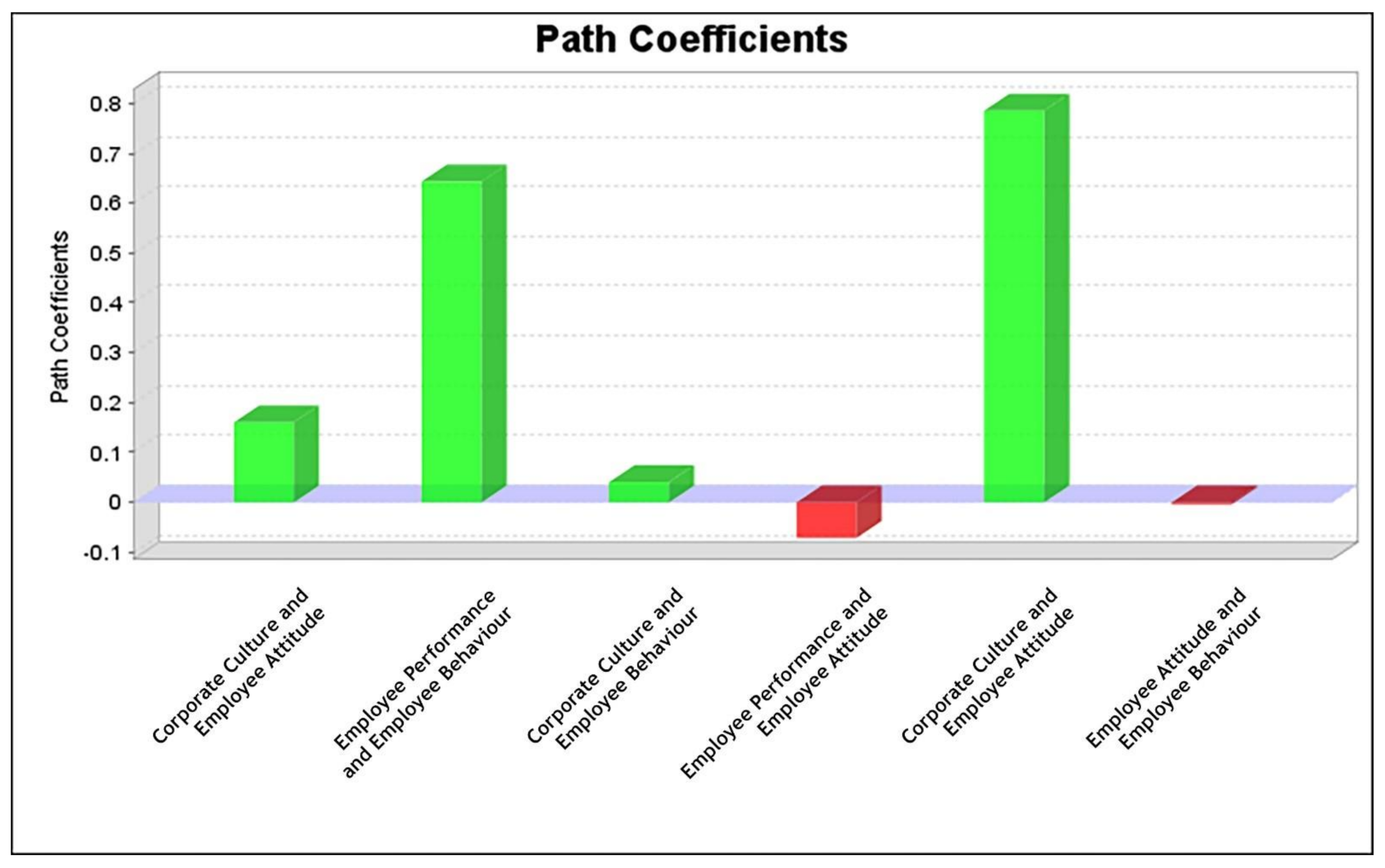 Joitmc 07 00045 g008