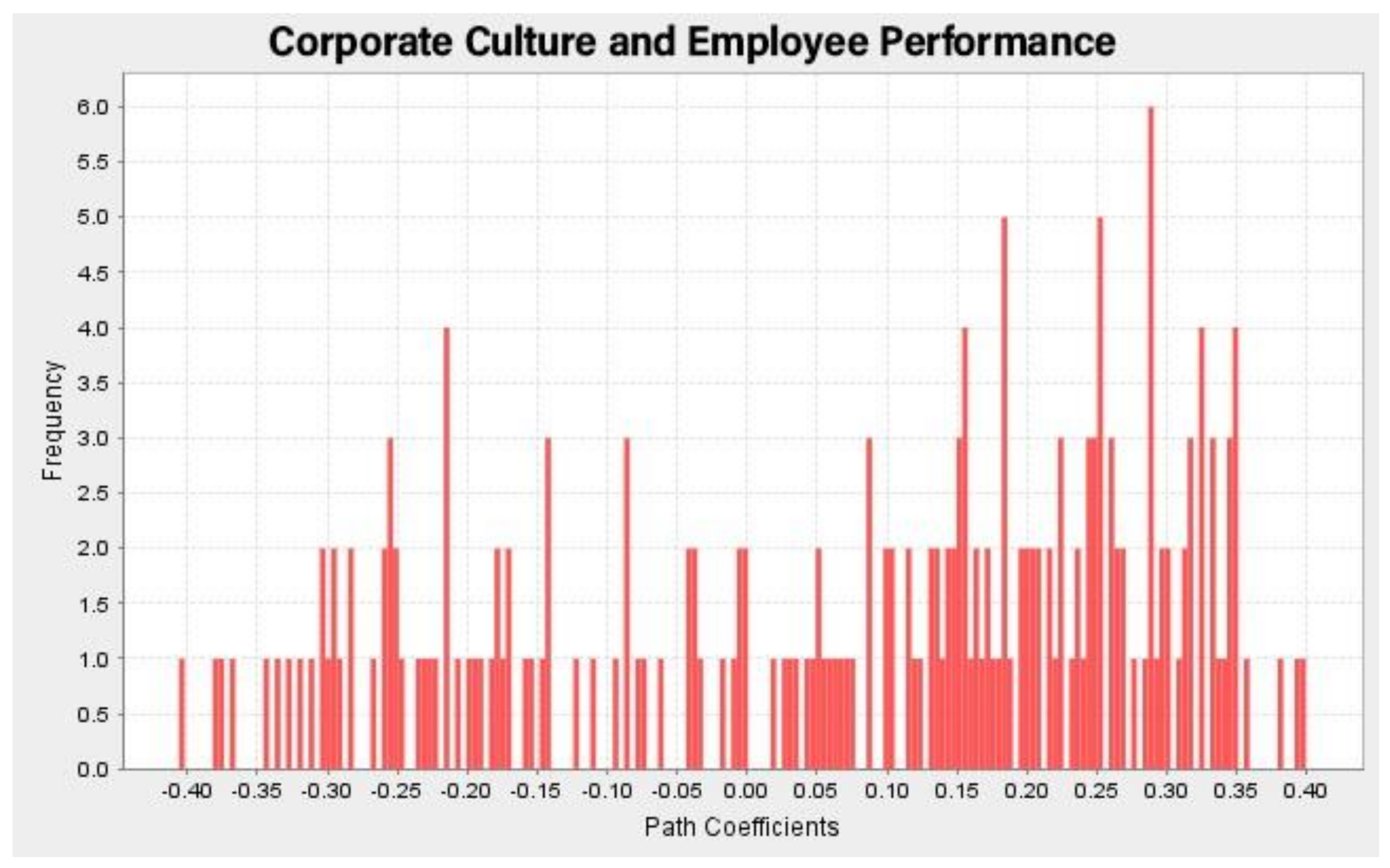 Joitmc 07 00045 g011