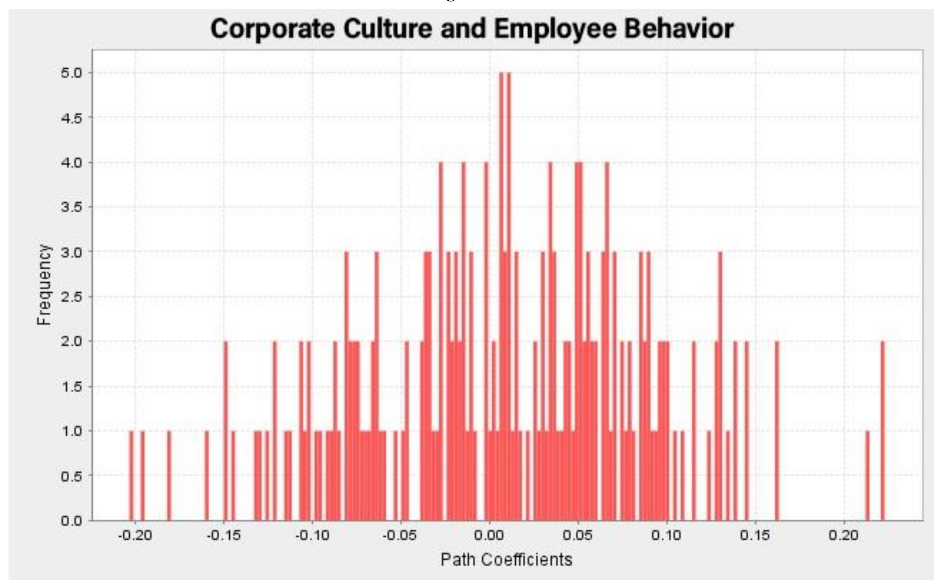 Joitmc 07 00045 g012