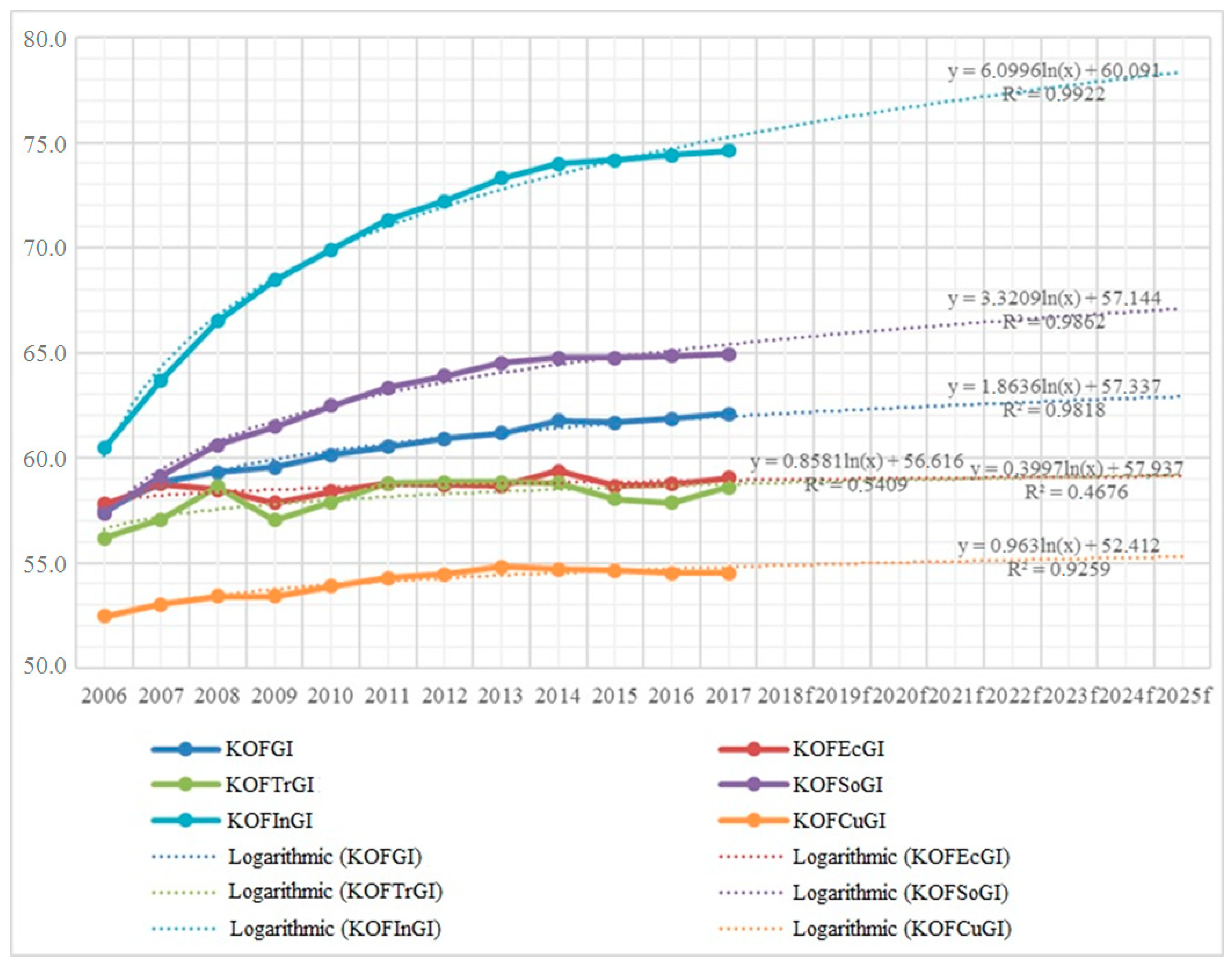 Joitmc 07 00049 g001