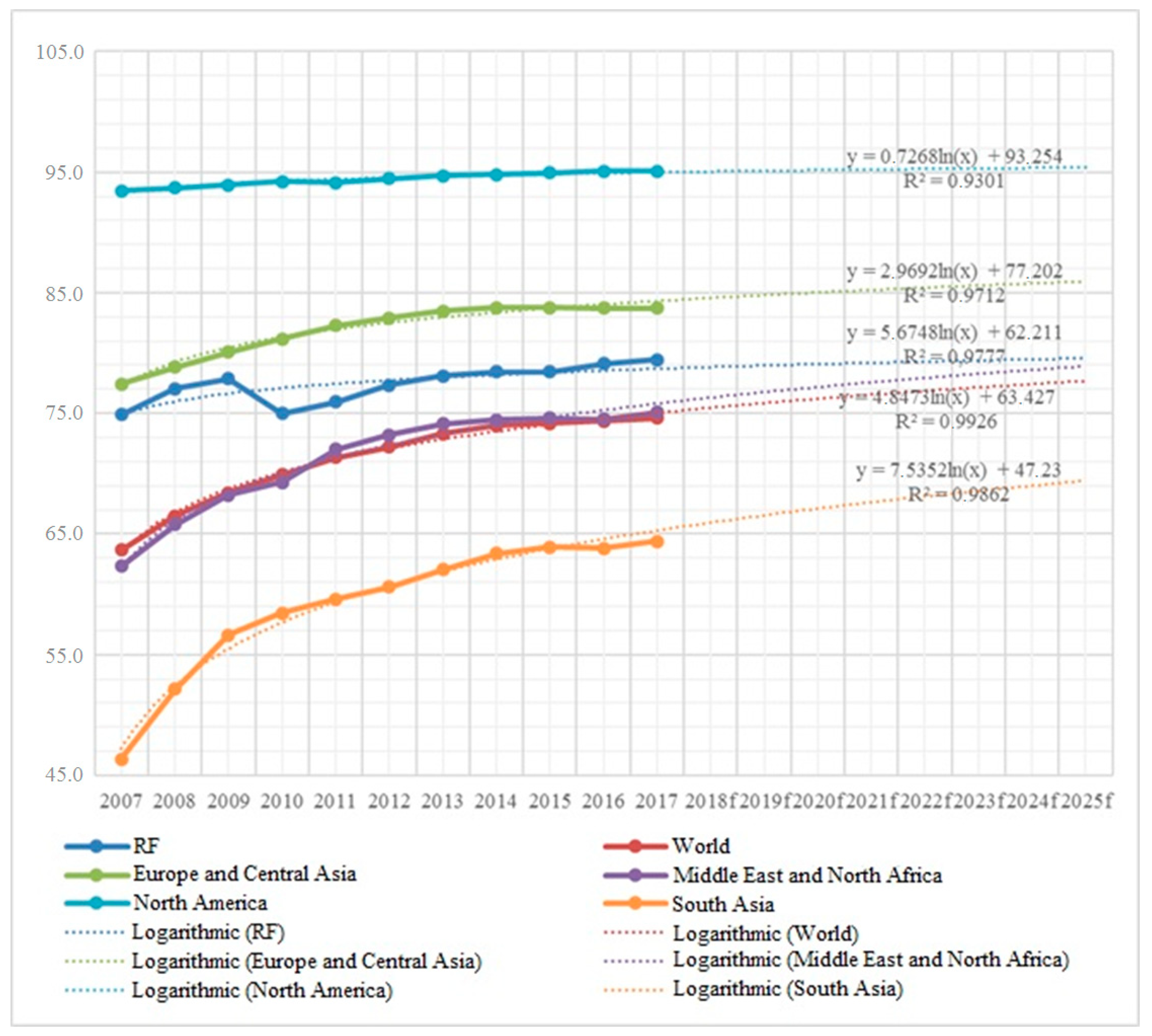 Joitmc 07 00049 g002