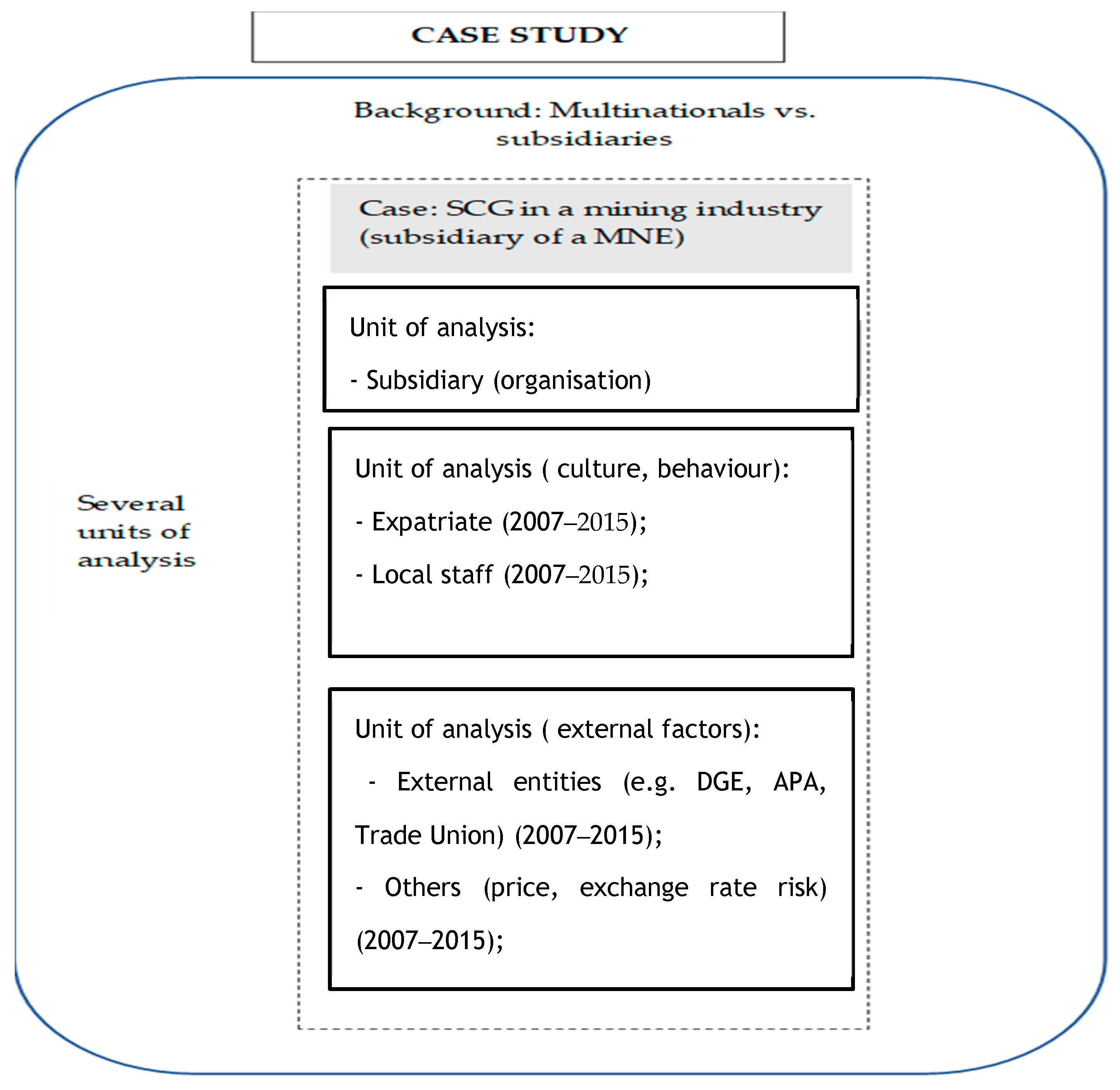 Joitmc 07 00051 g002