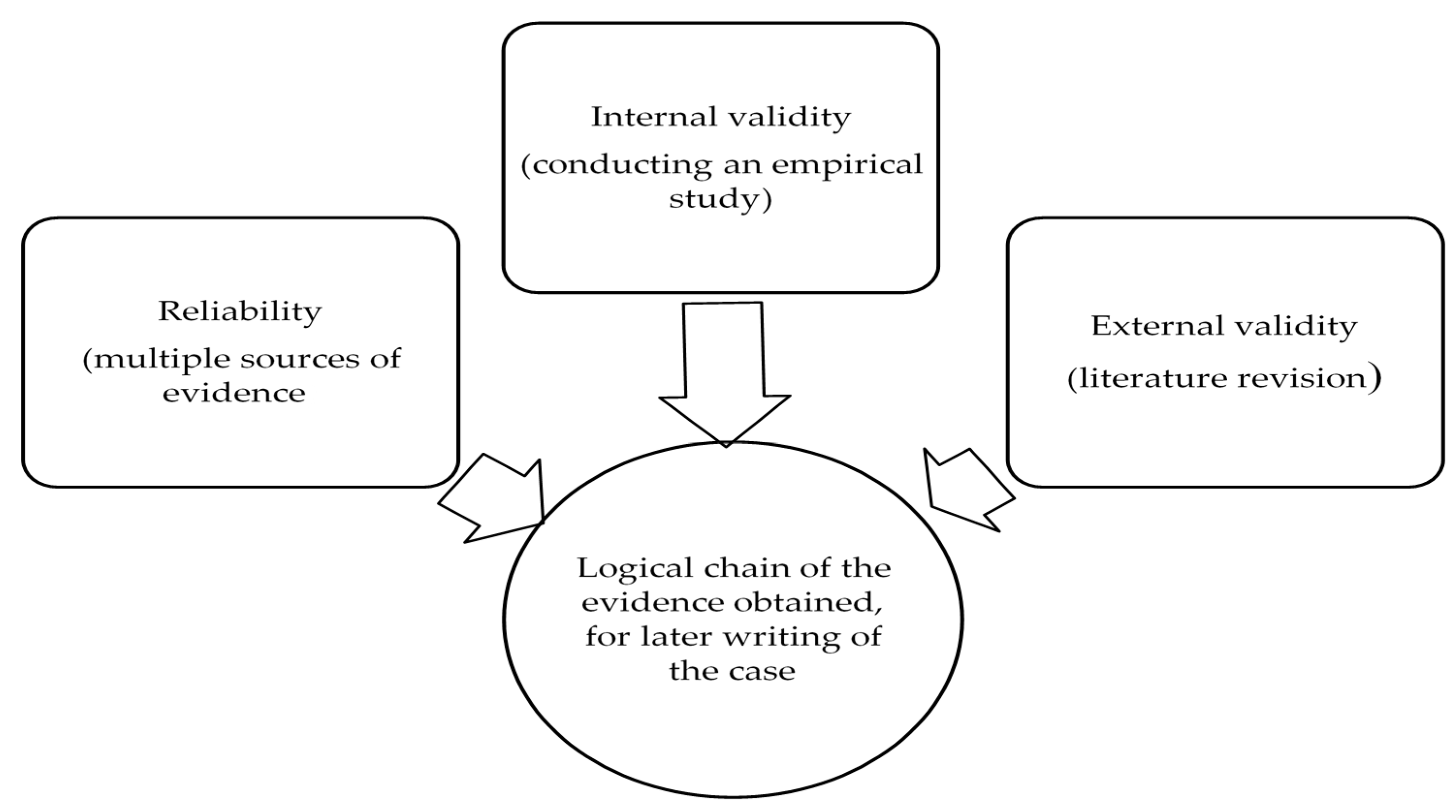 Joitmc 07 00051 g003