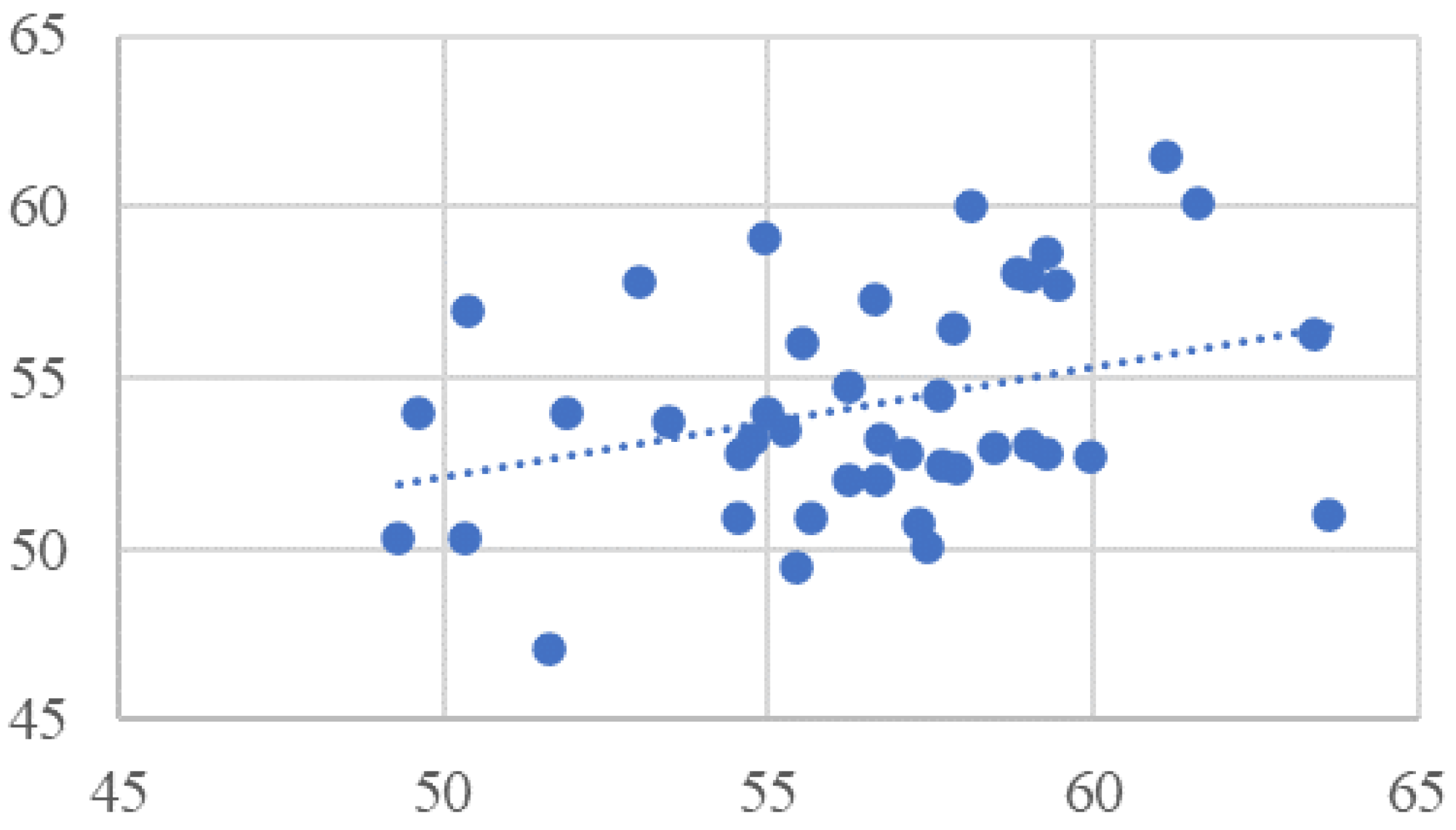 Joitmc 07 00053 g002 Joitmc 07 00053 g002