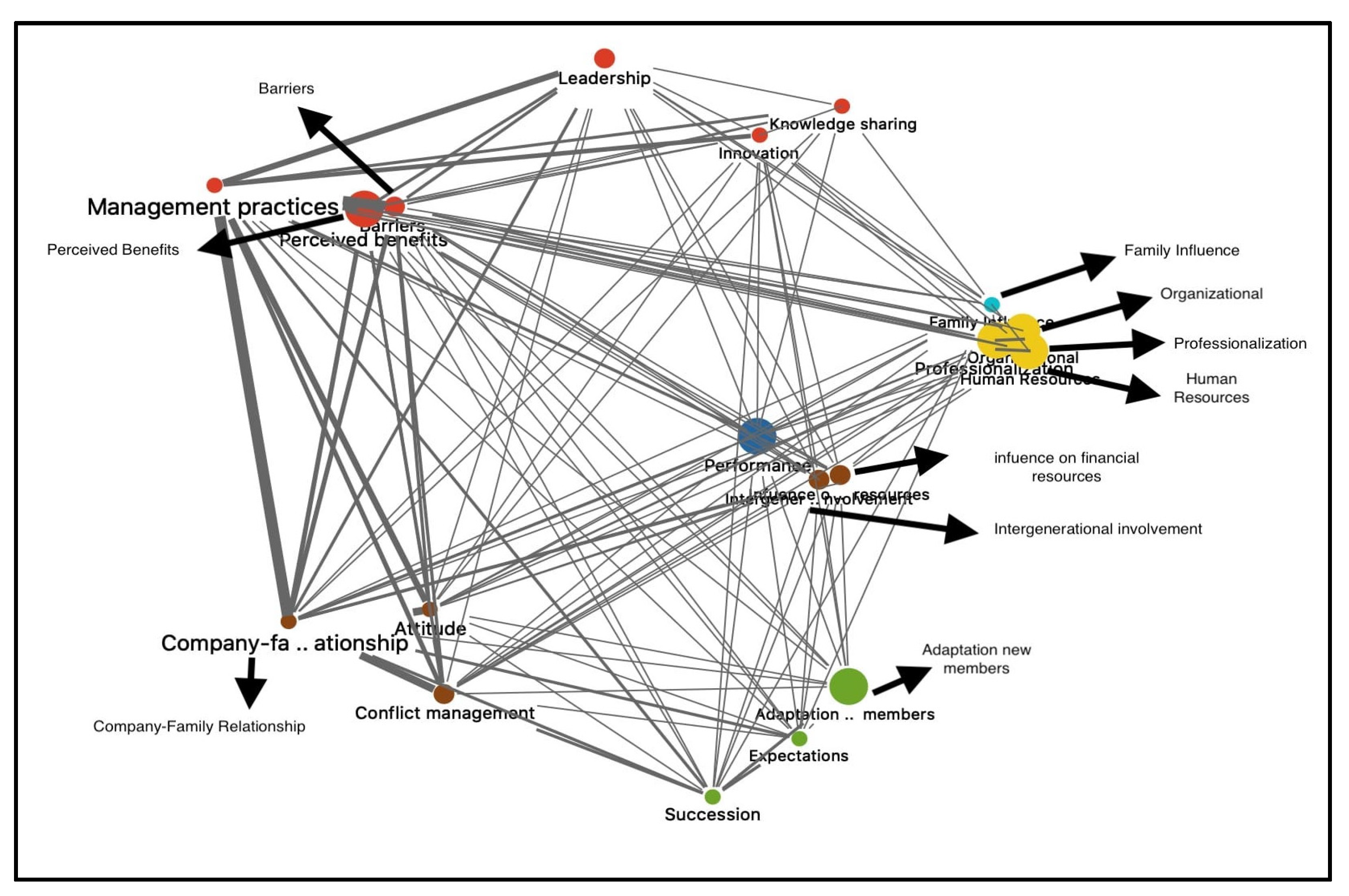 Joitmc 07 00055 g003