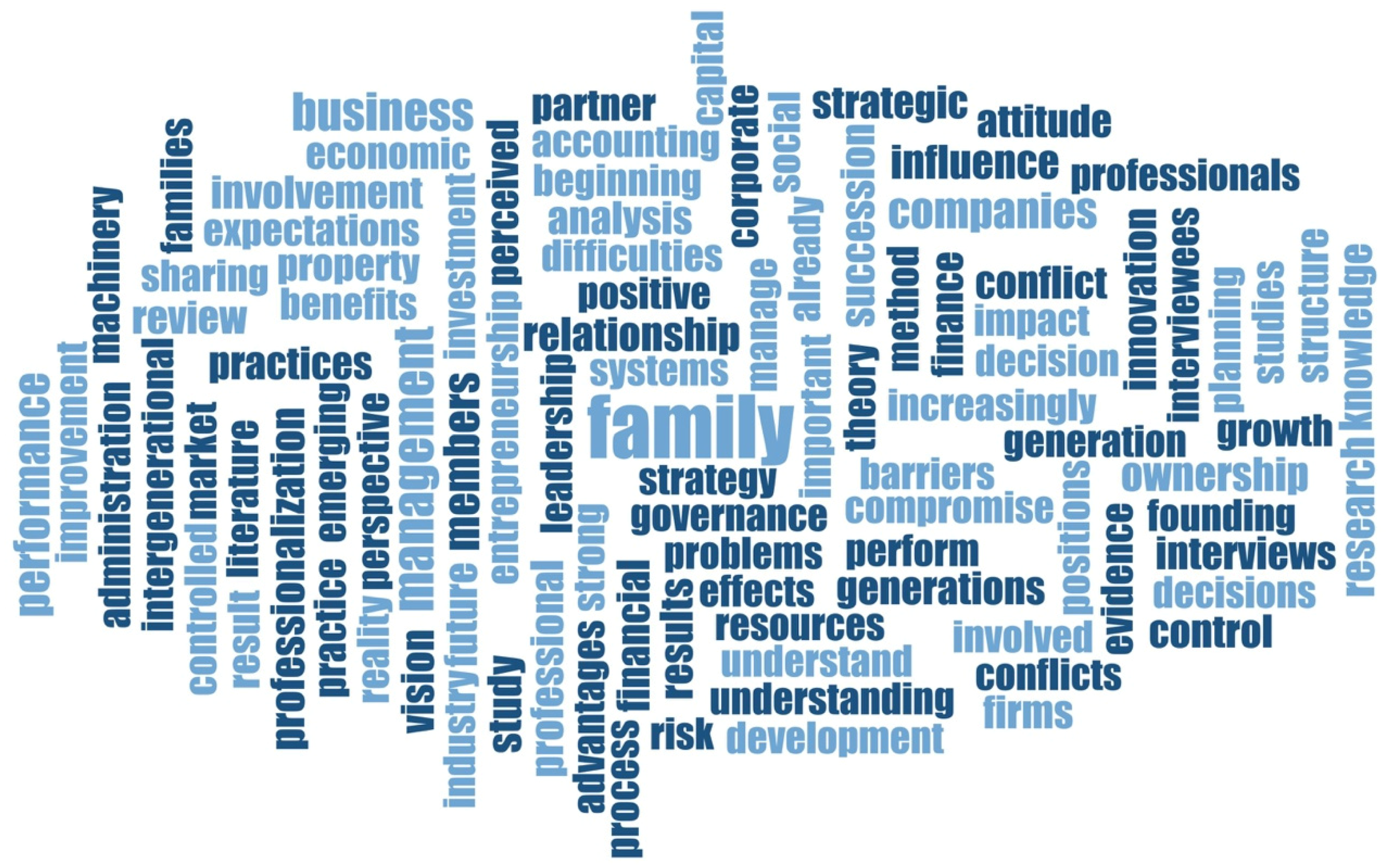 Joitmc 07 00055 g005