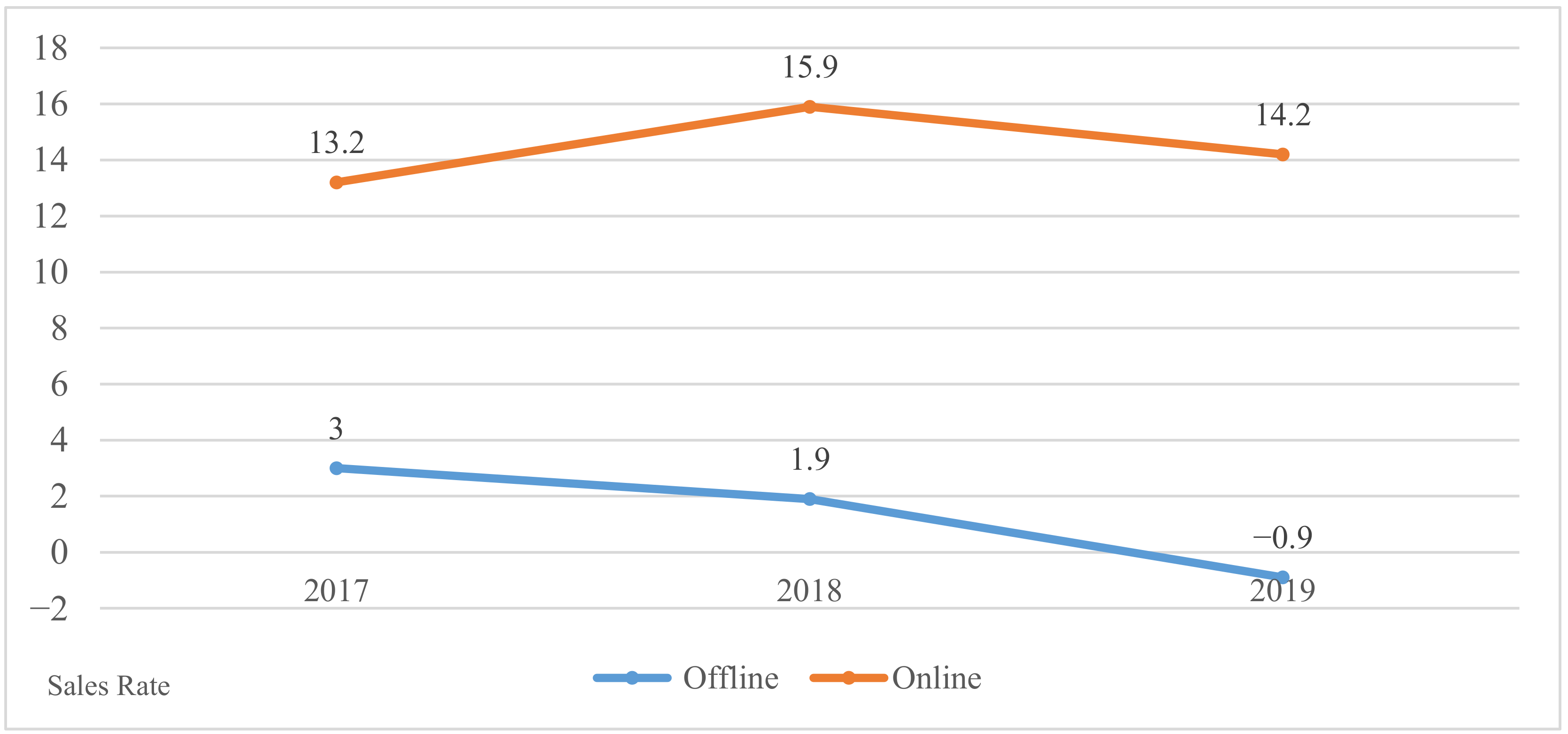 Joitmc 07 00057 g004