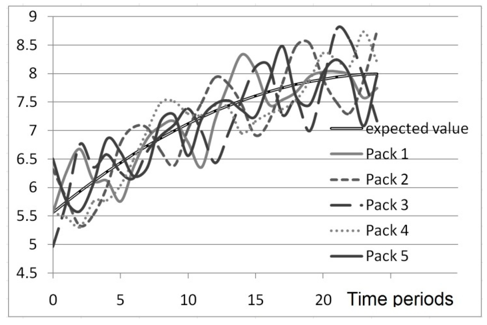 Joitmc 07 00059 g001