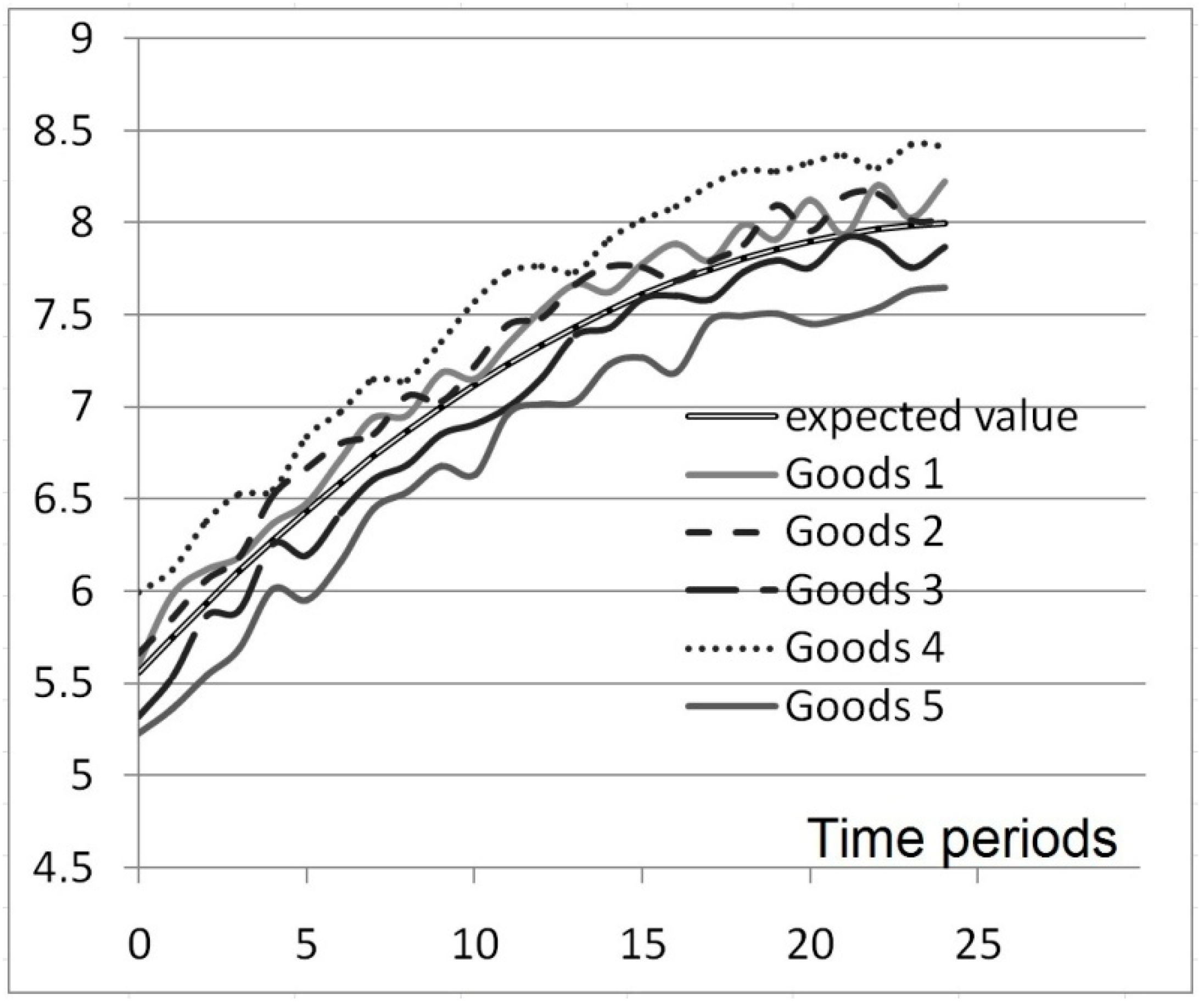 Joitmc 07 00059 g002