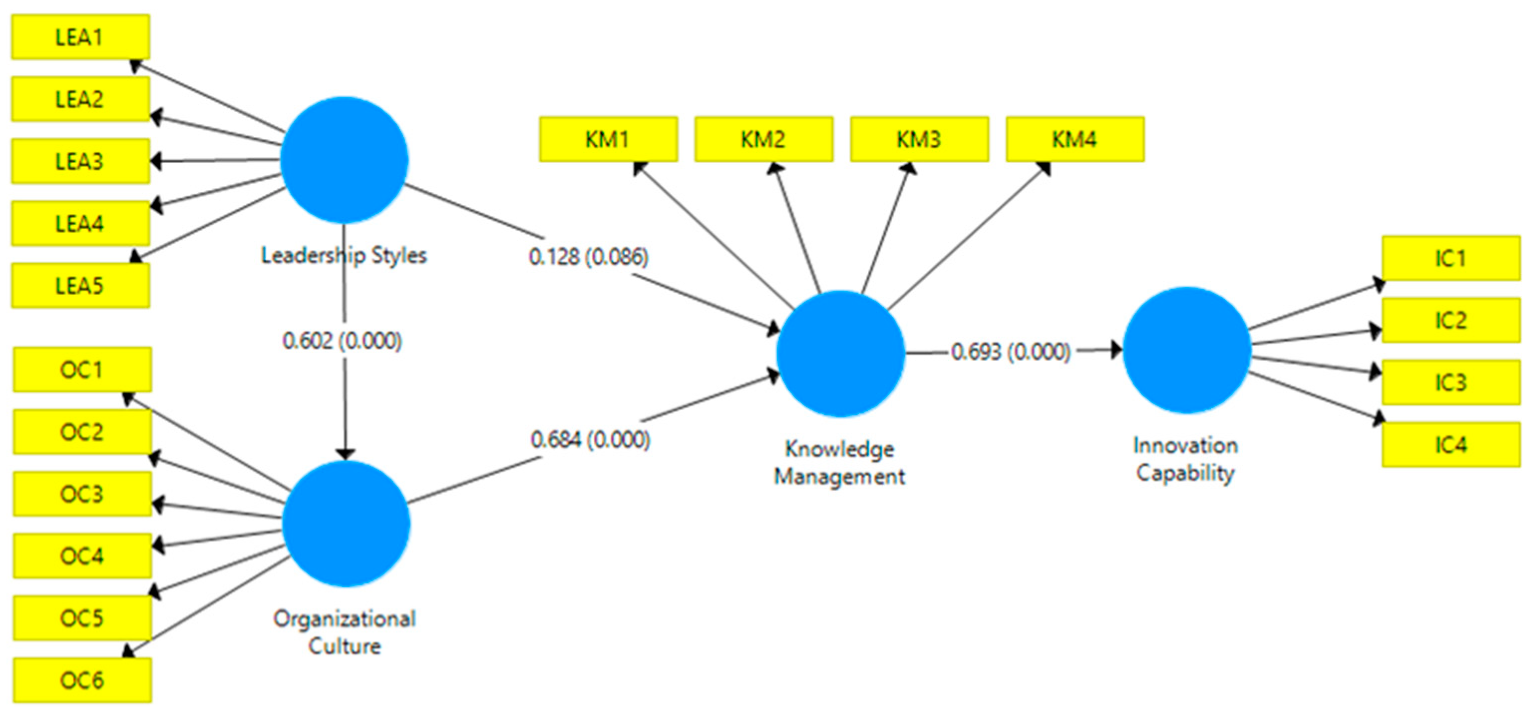 Joitmc 07 00066 g002