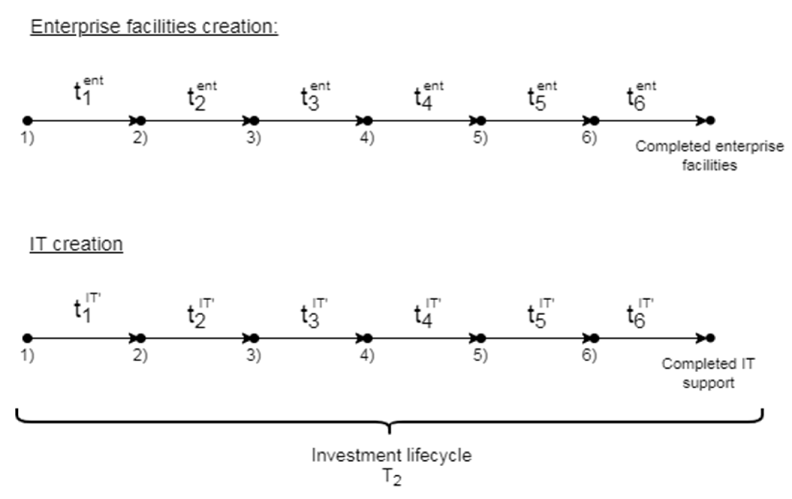 Joitmc 07 00069 g002