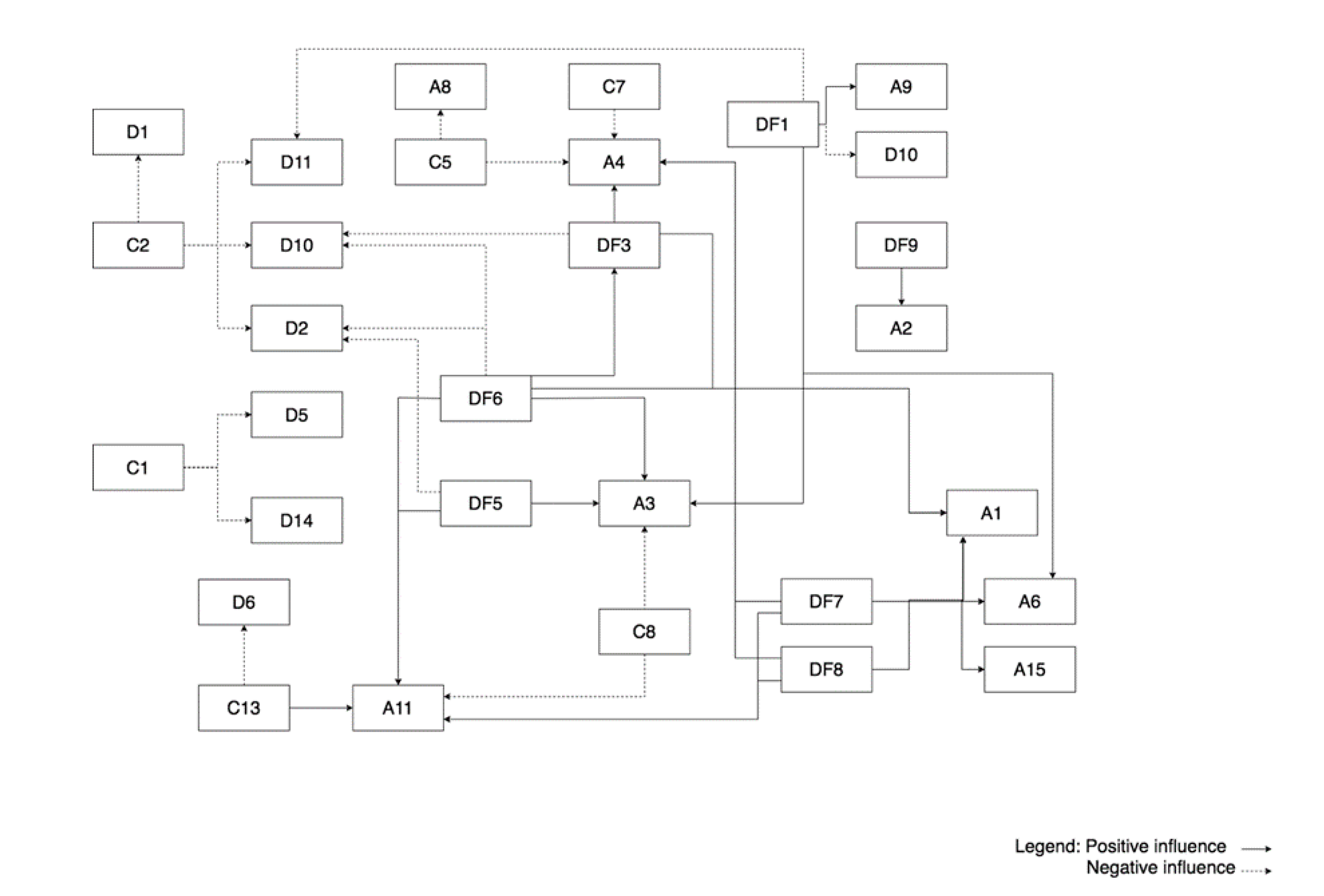 Joitmc 07 00070 g003