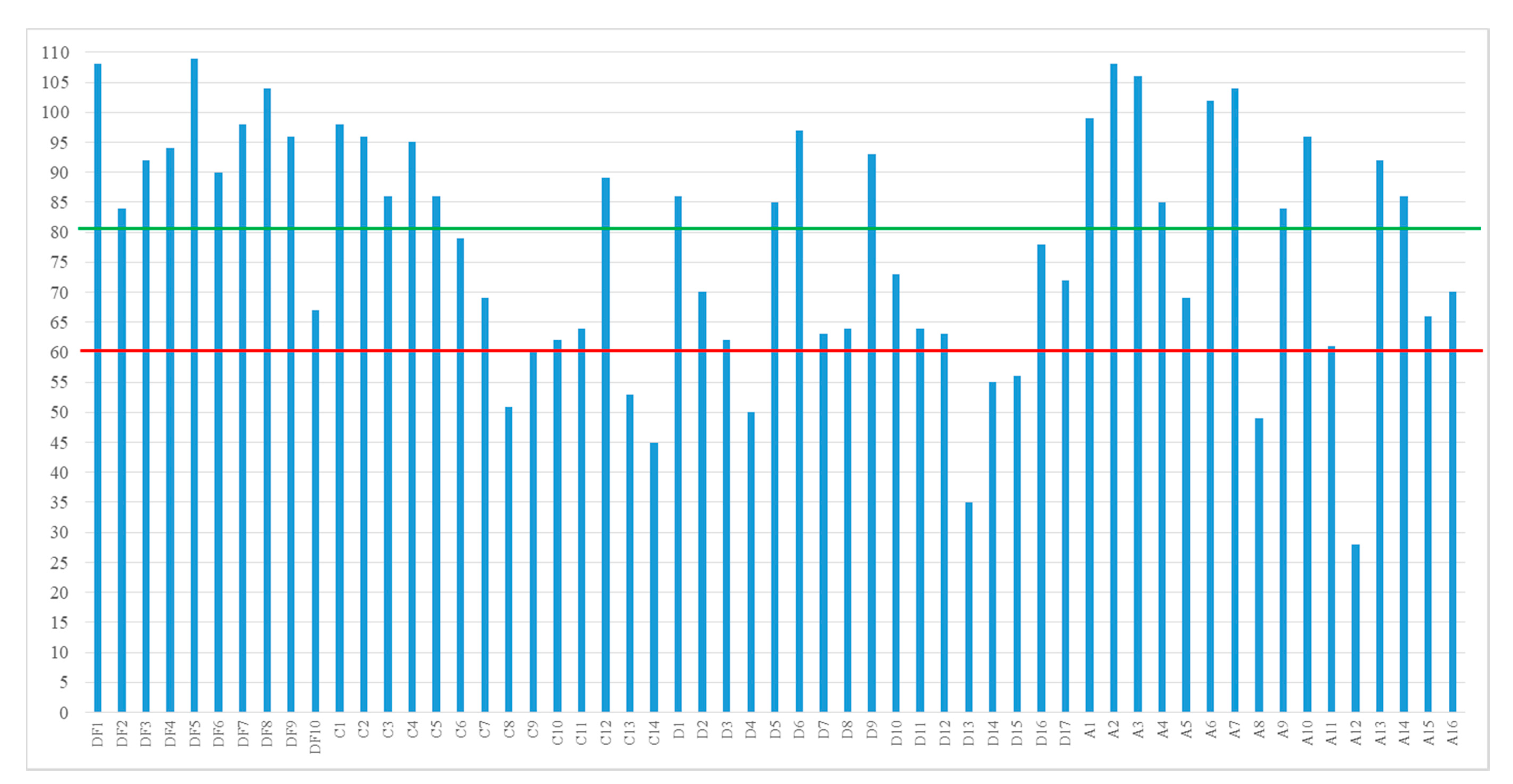 Joitmc 07 00070 g004