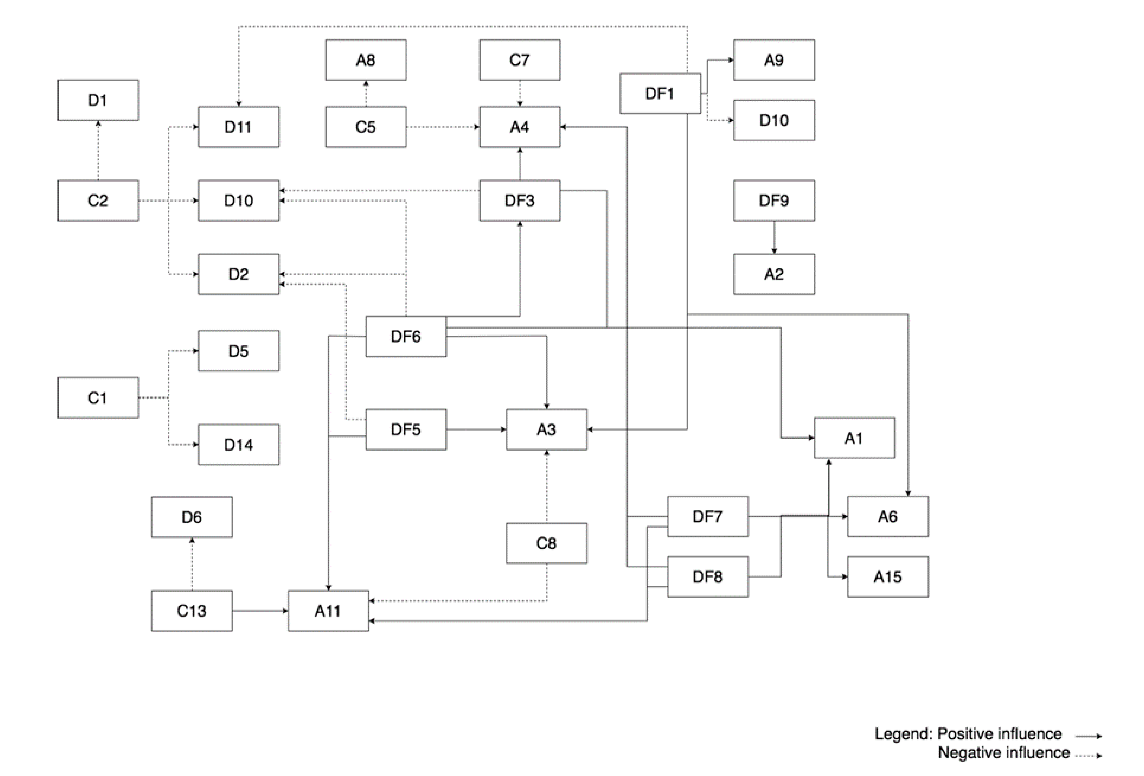 Joitmc 07 00070 g005