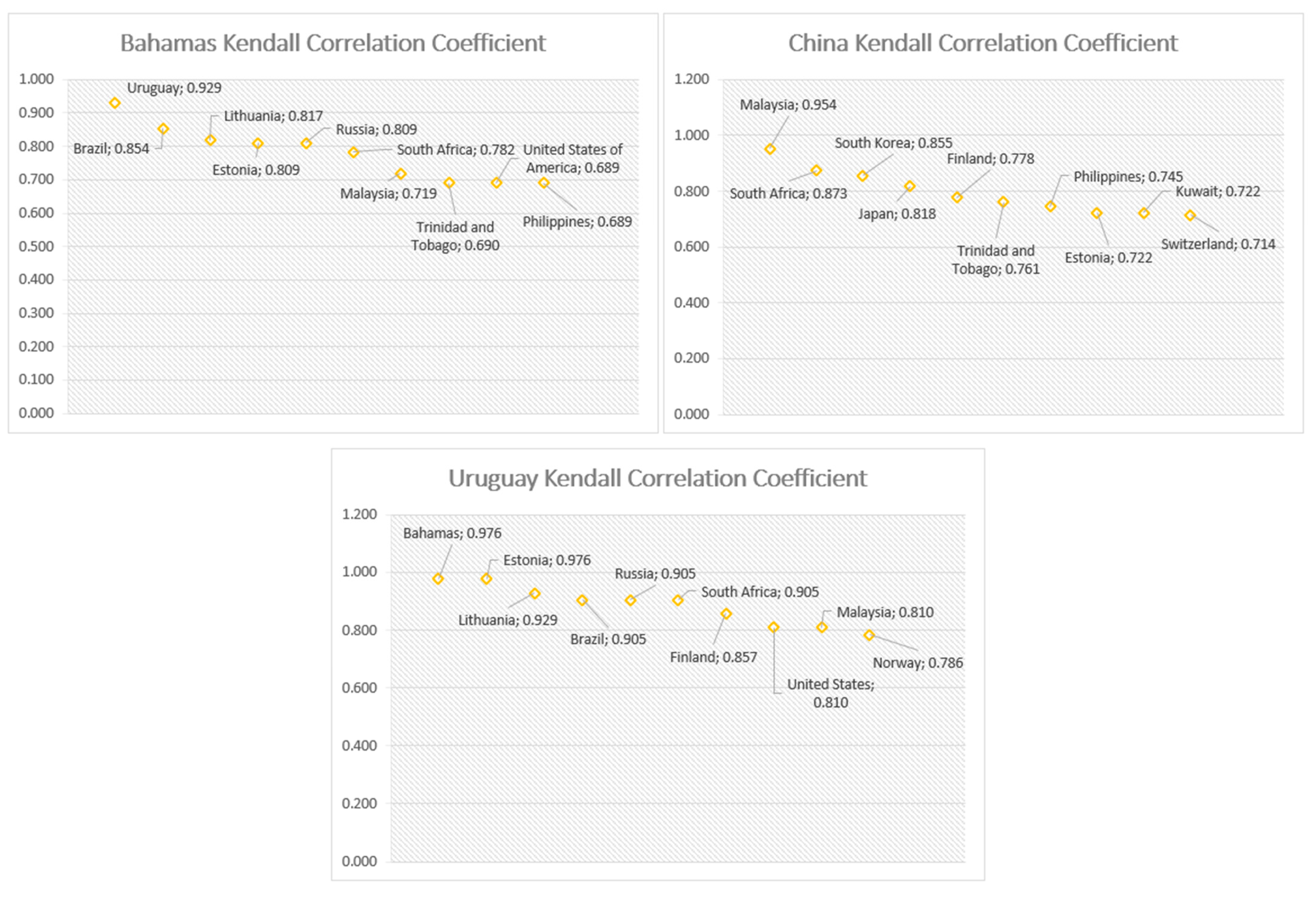 Joitmc 07 00072 g004 Joitmc 07 00072 g004