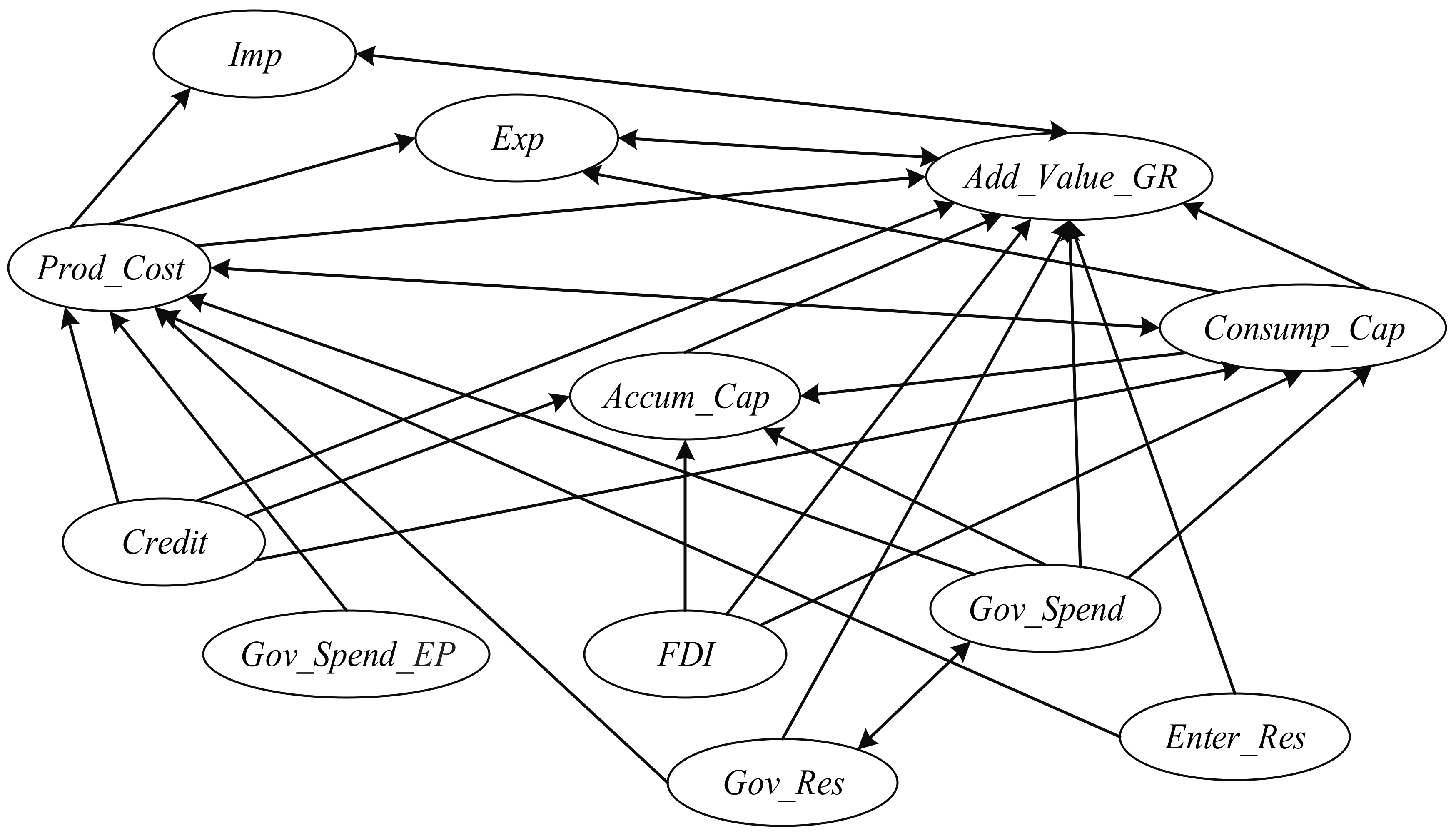 Joitmc 07 00074 g001