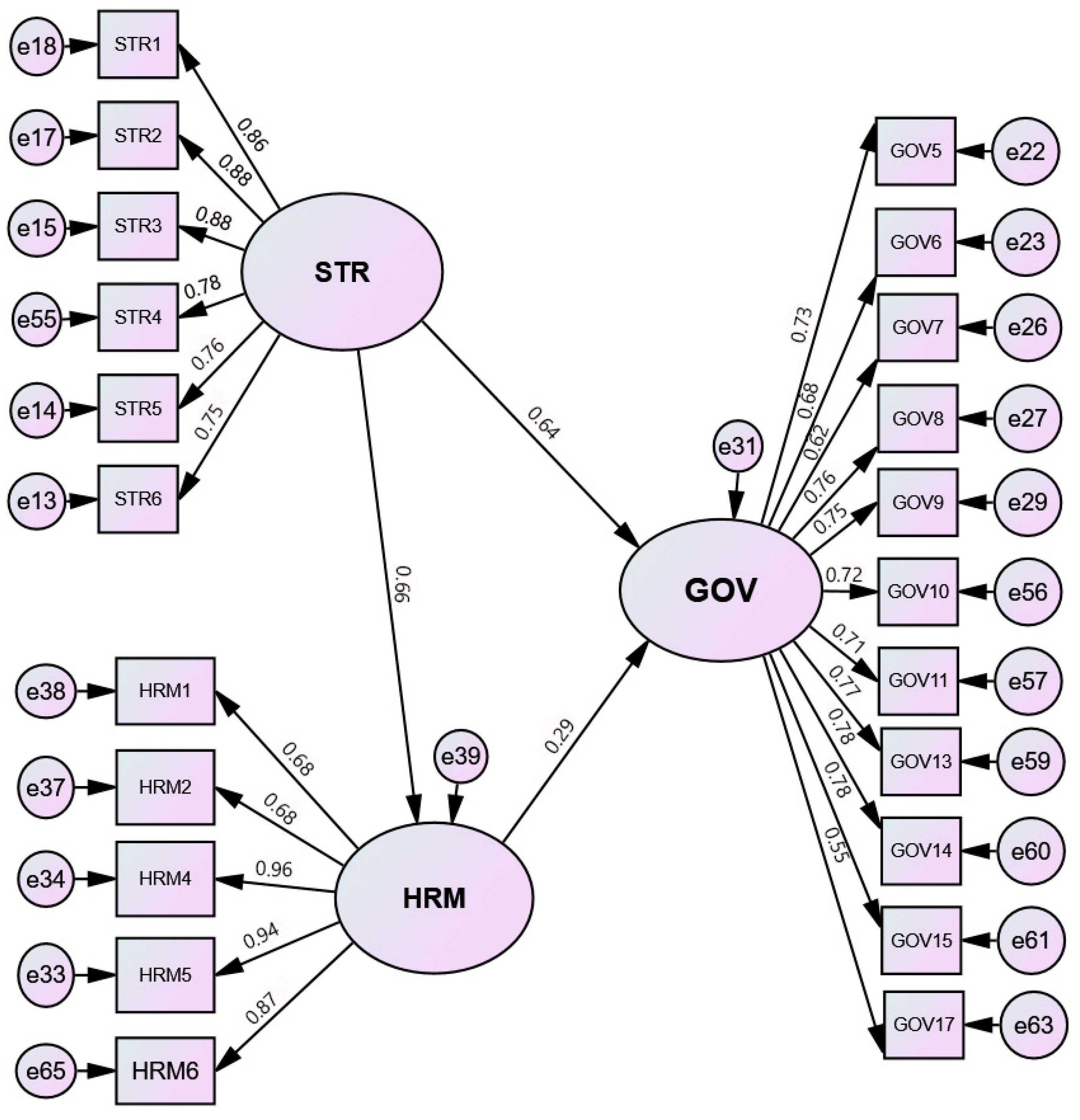 Joitmc 07 00075 g001