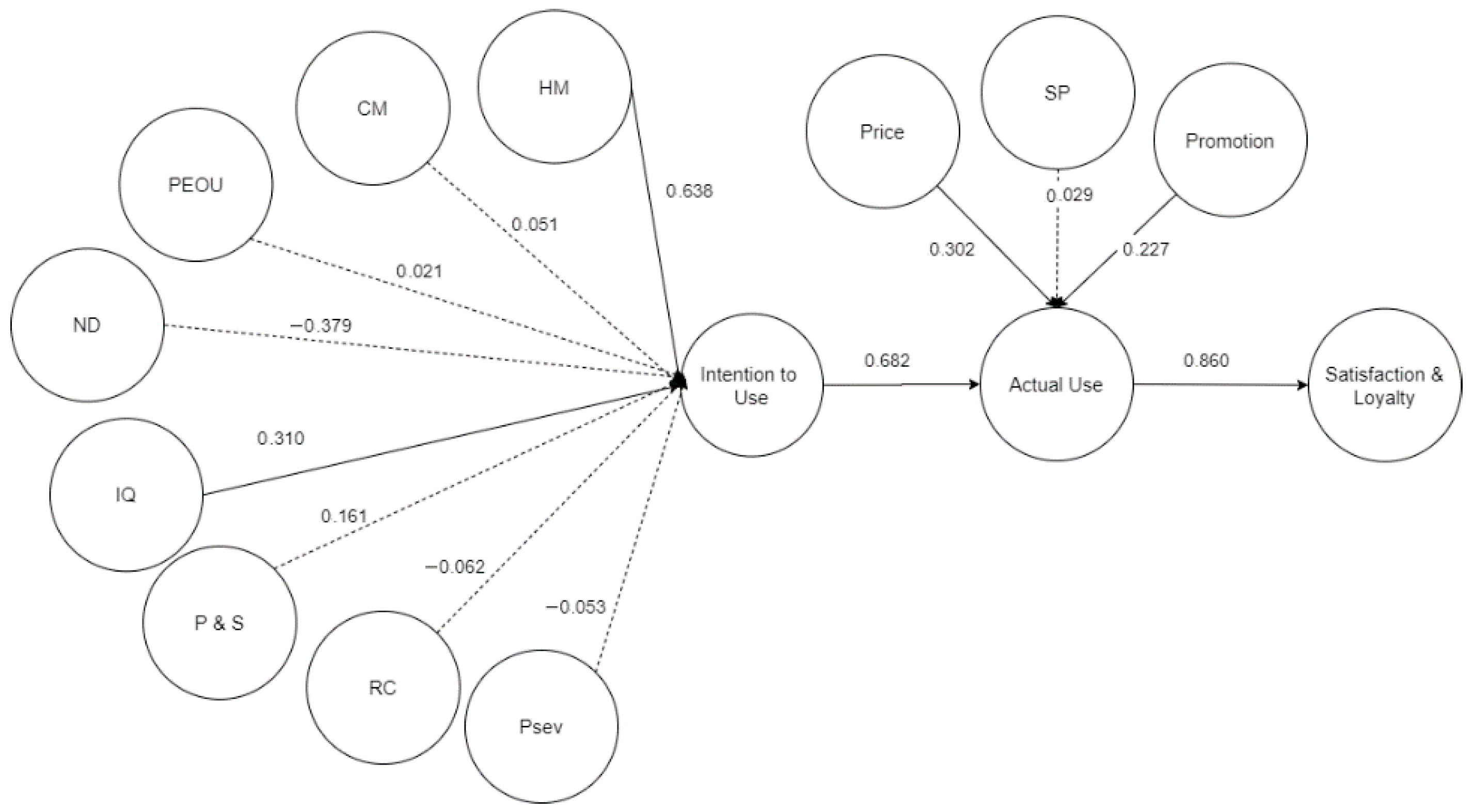 Joitmc 07 00076 g002