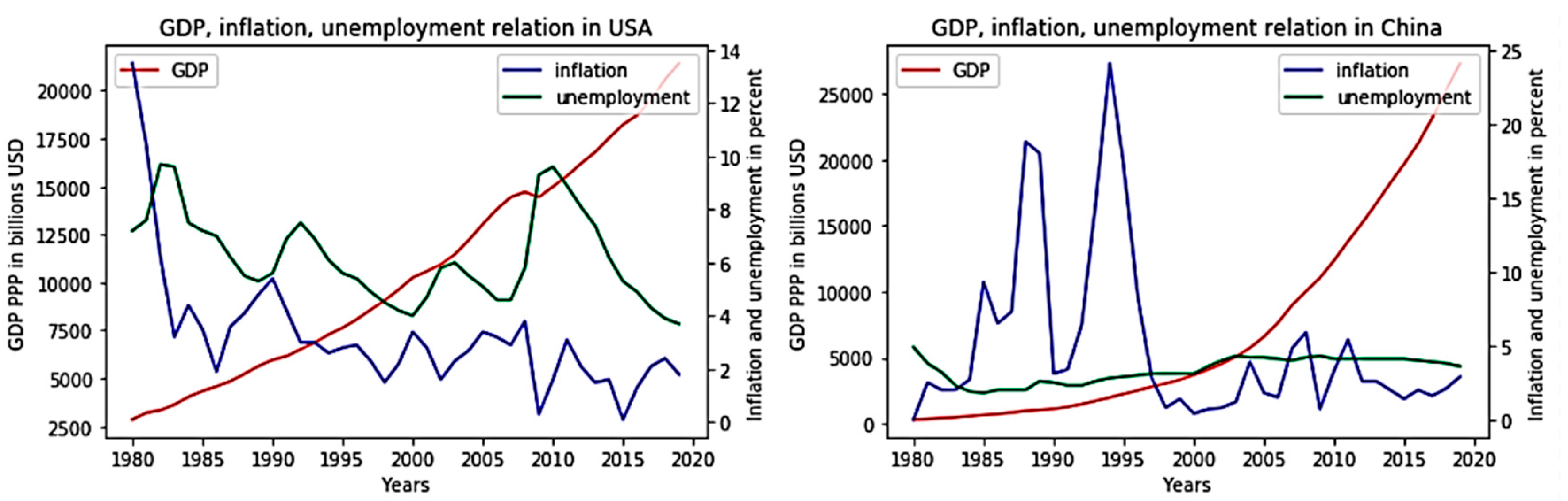 Joitmc 07 00077 g006