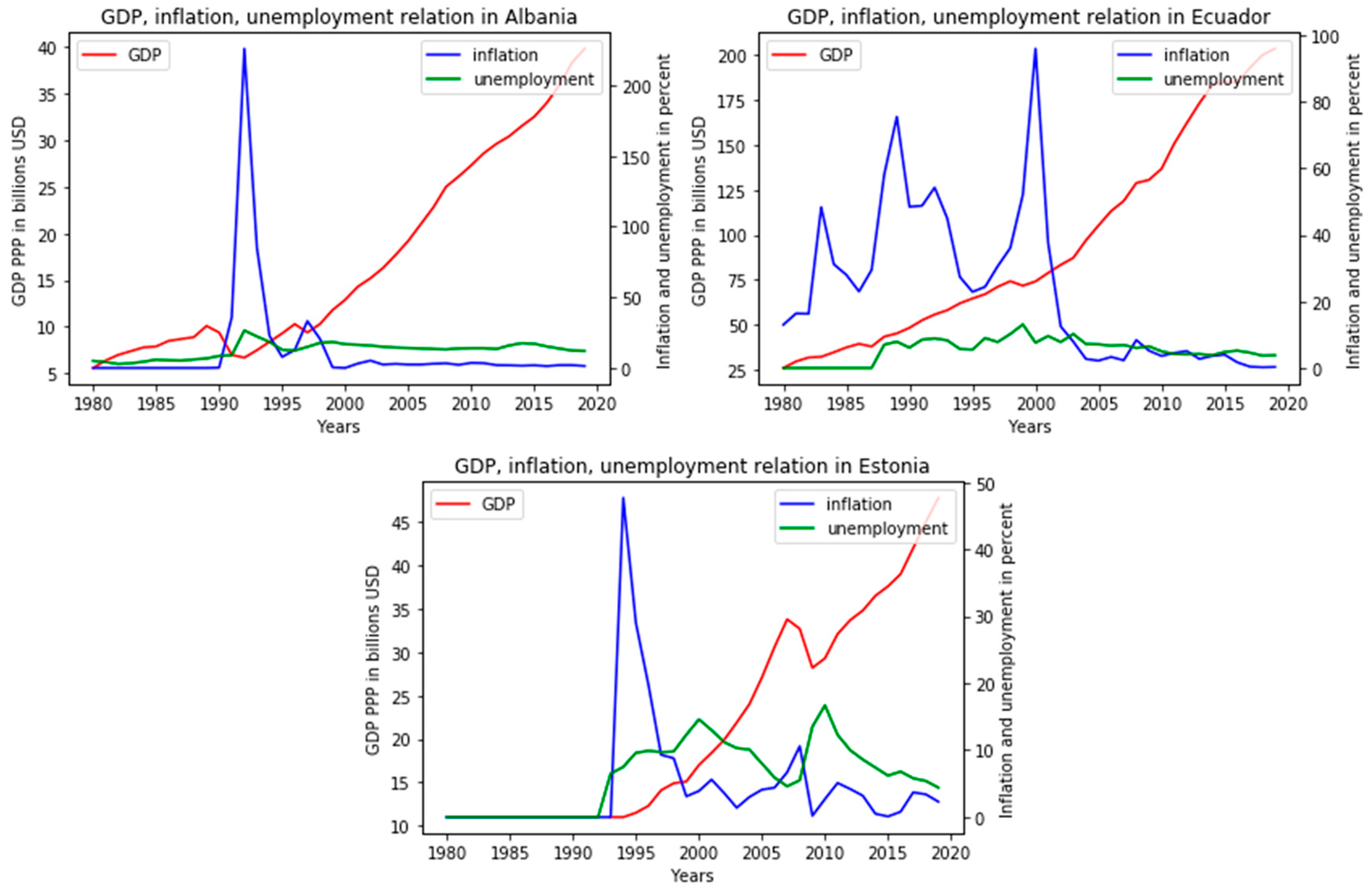 Joitmc 07 00077 g008