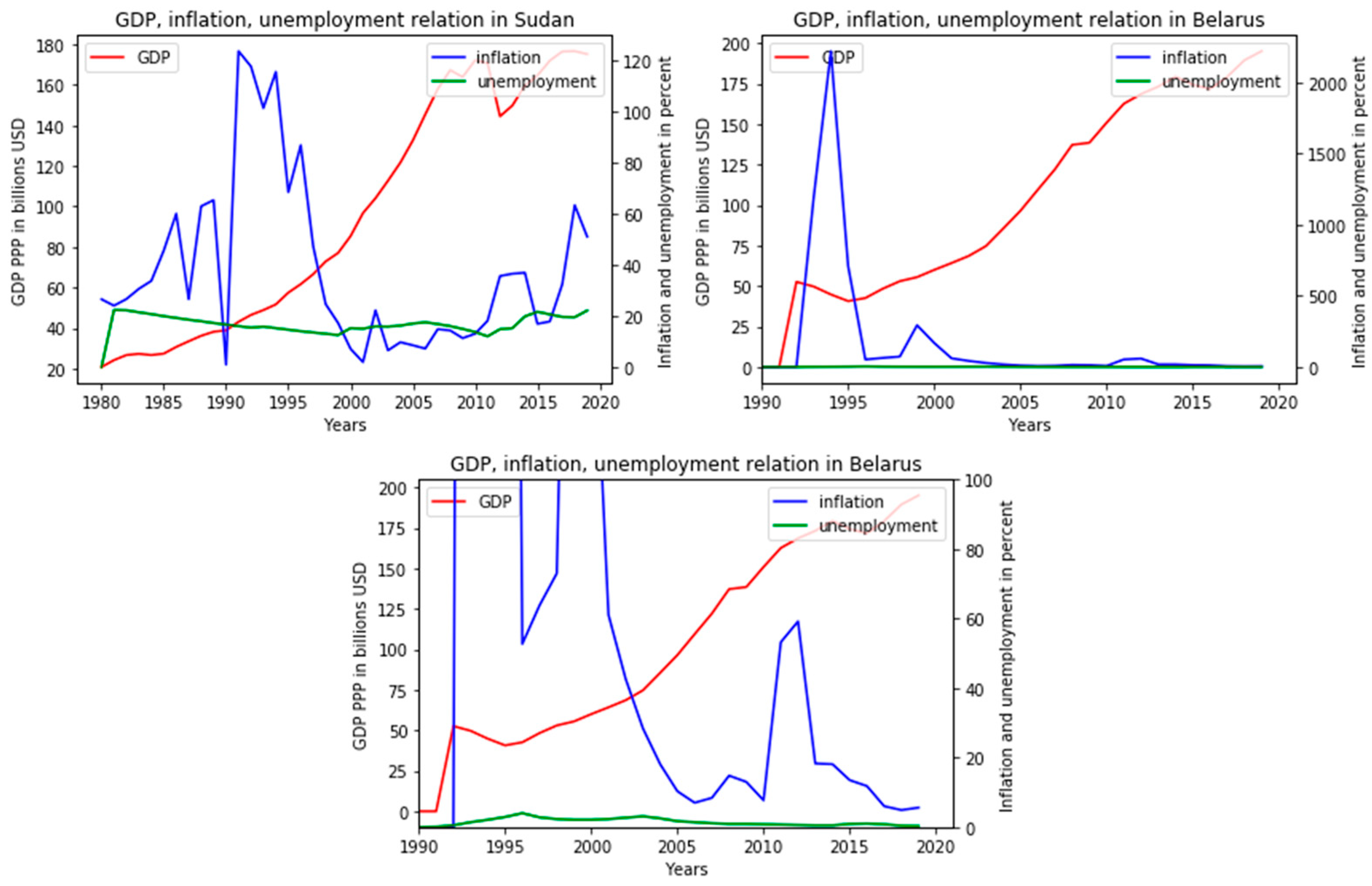 Joitmc 07 00077 g009