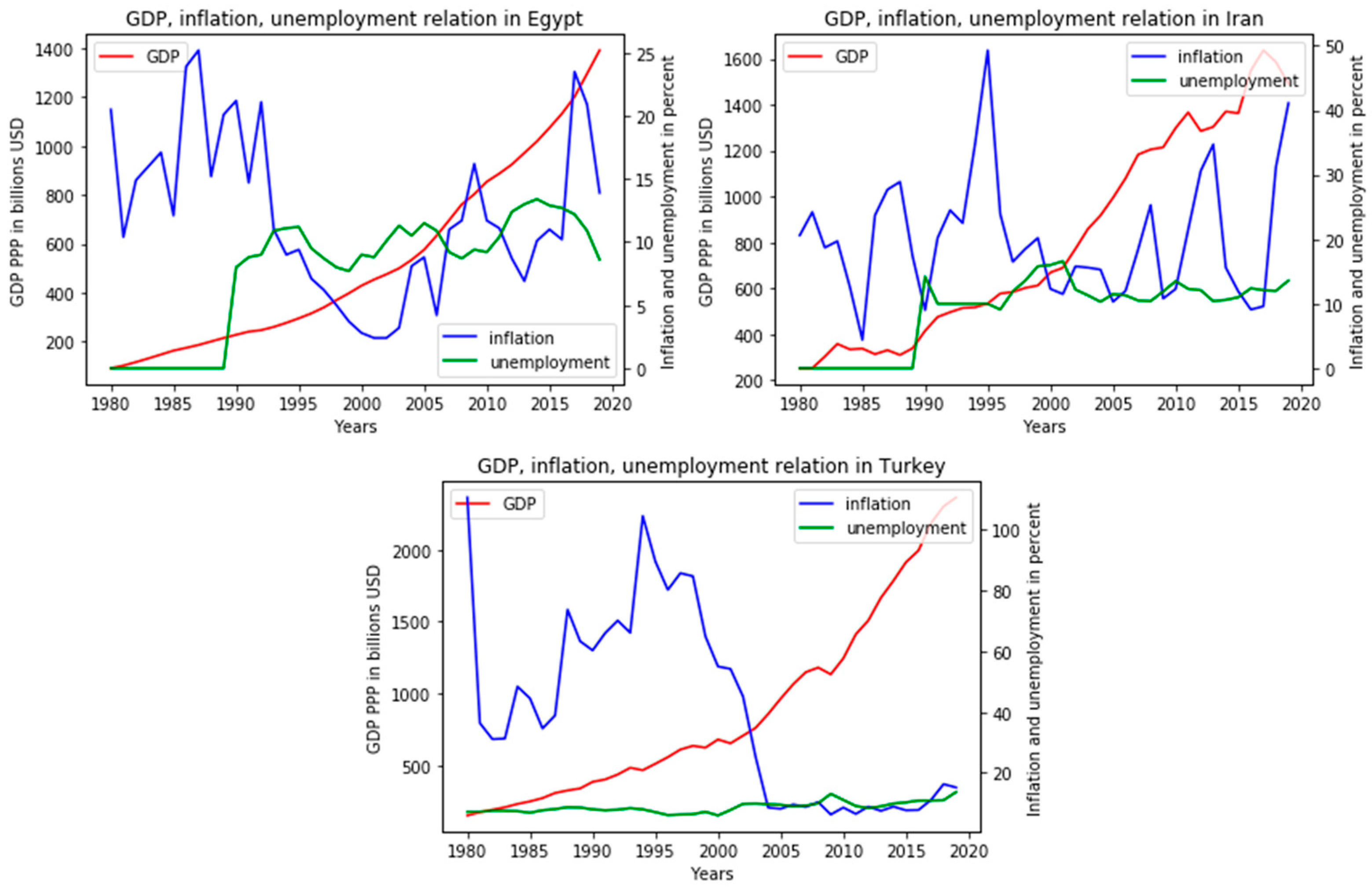 Joitmc 07 00077 g010