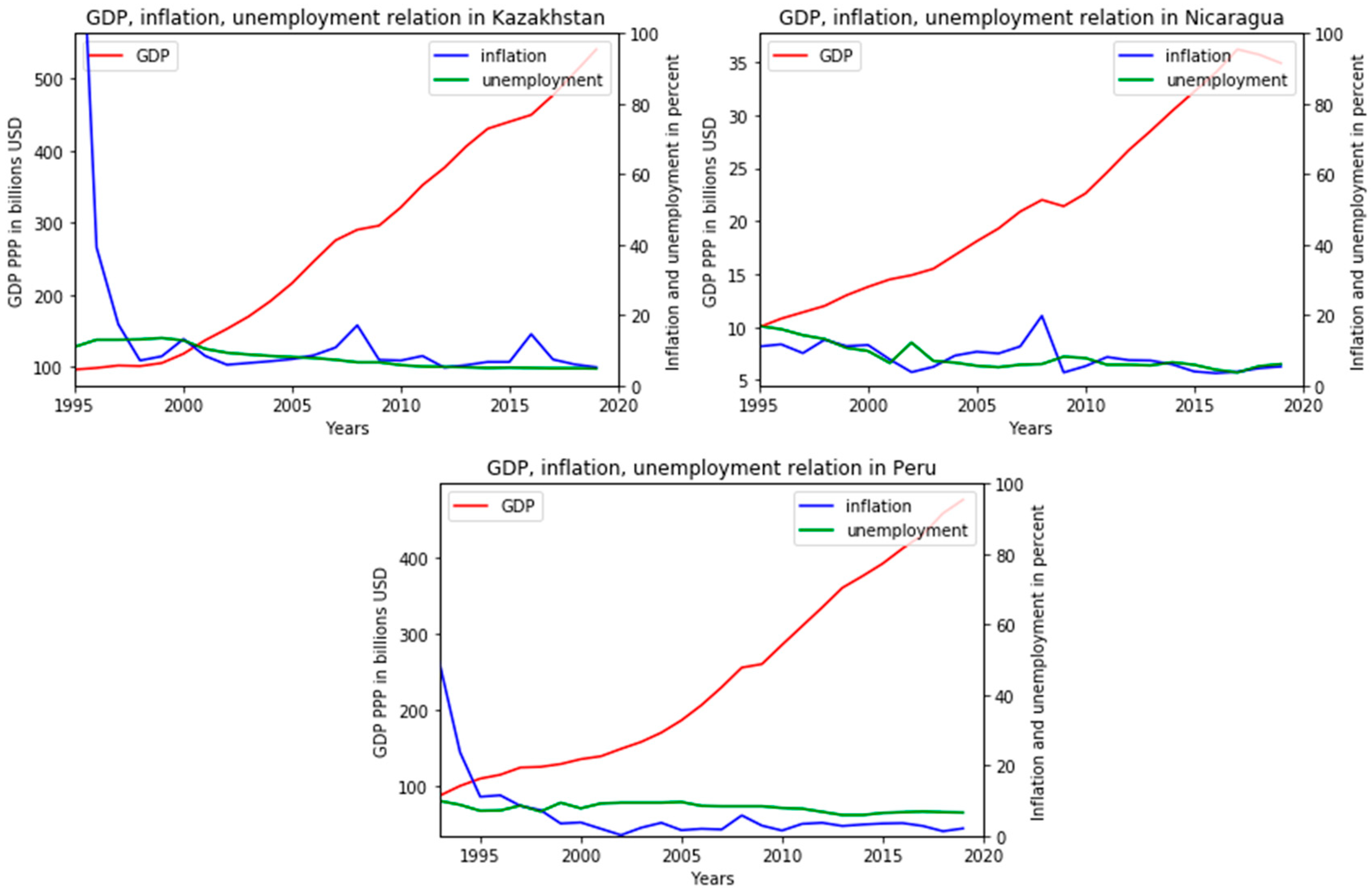Joitmc 07 00077 g013