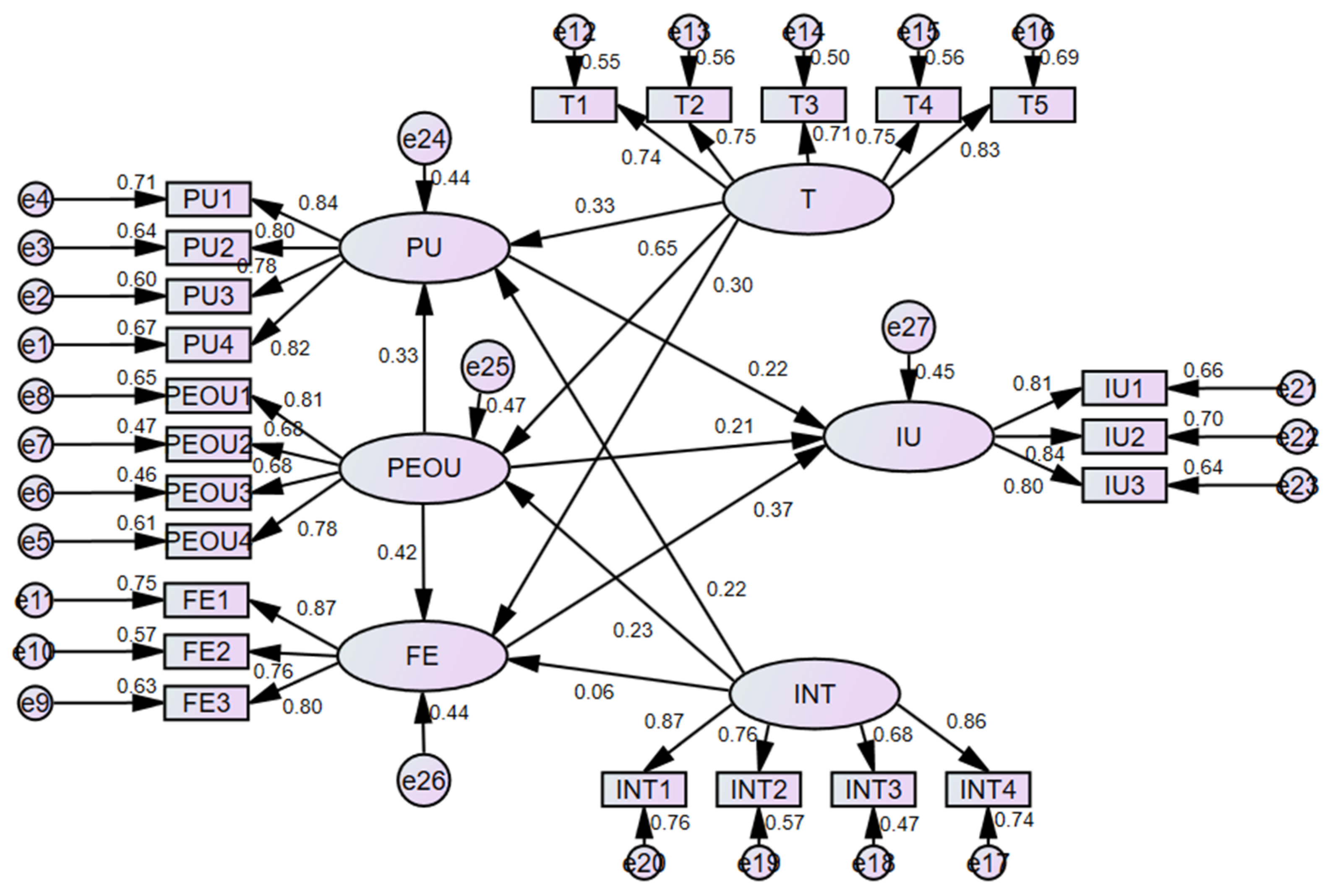 Joitmc 07 00078 g003