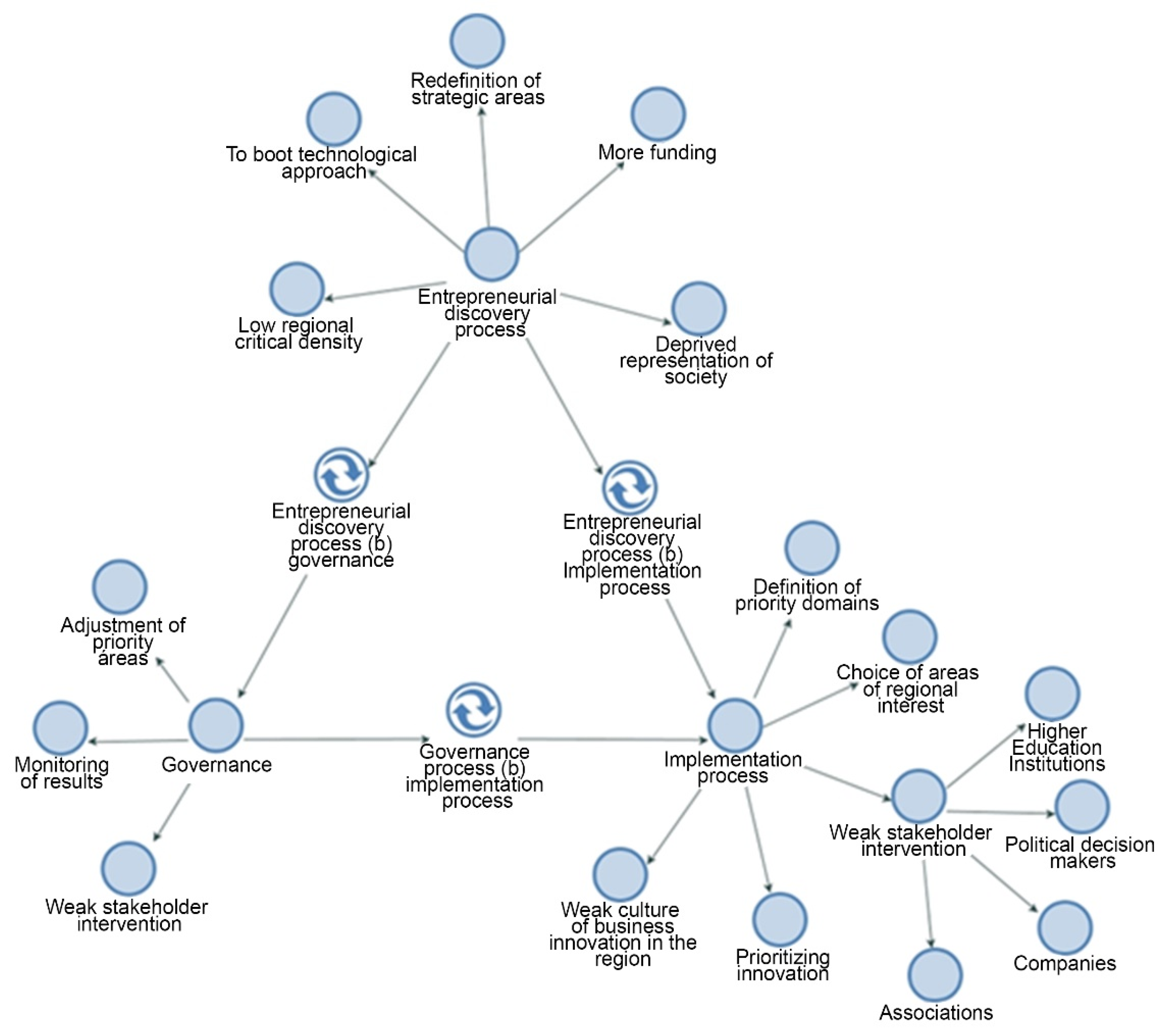 Joitmc 07 00082 g002