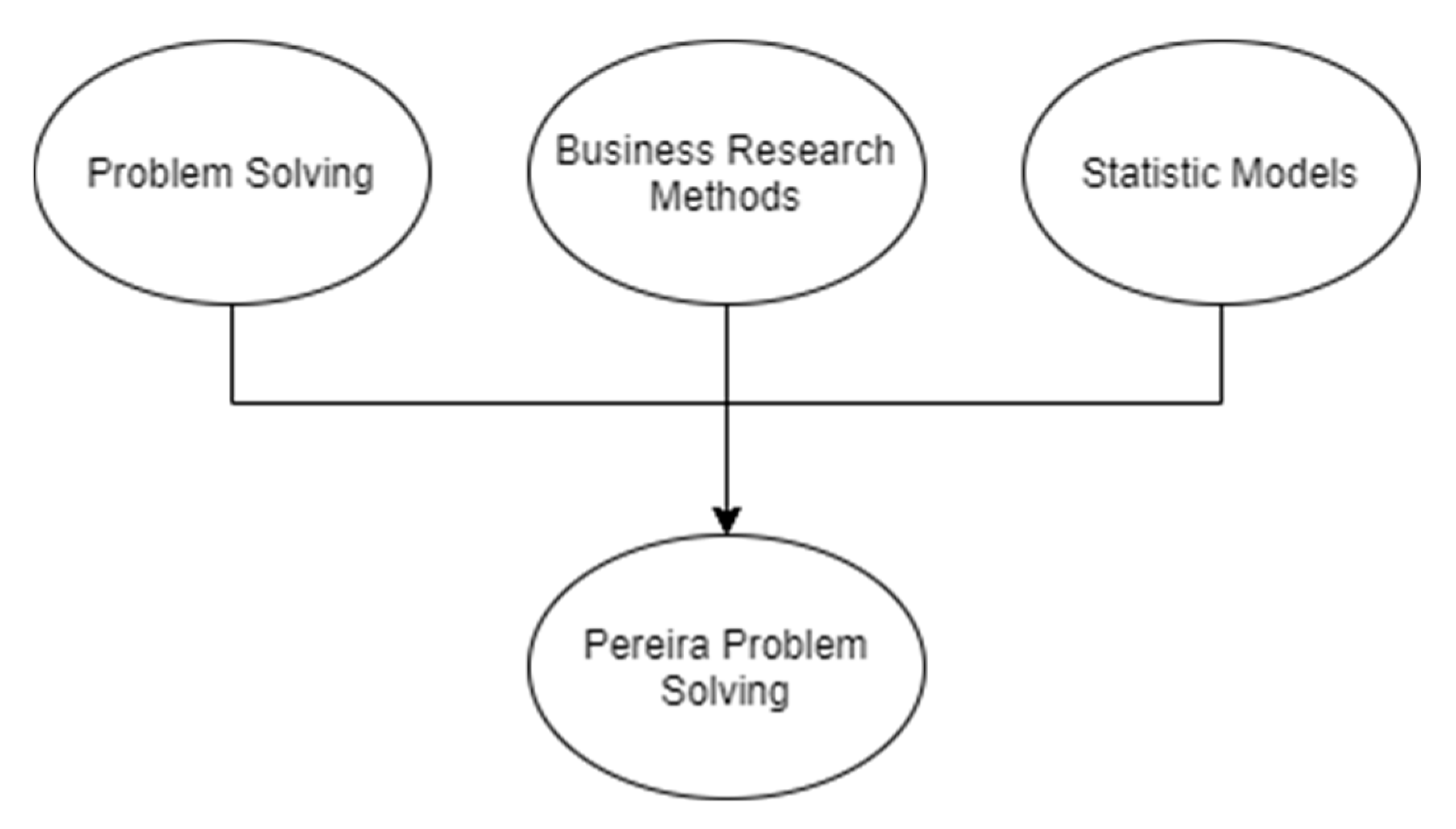 Joitmc 07 00084 g001