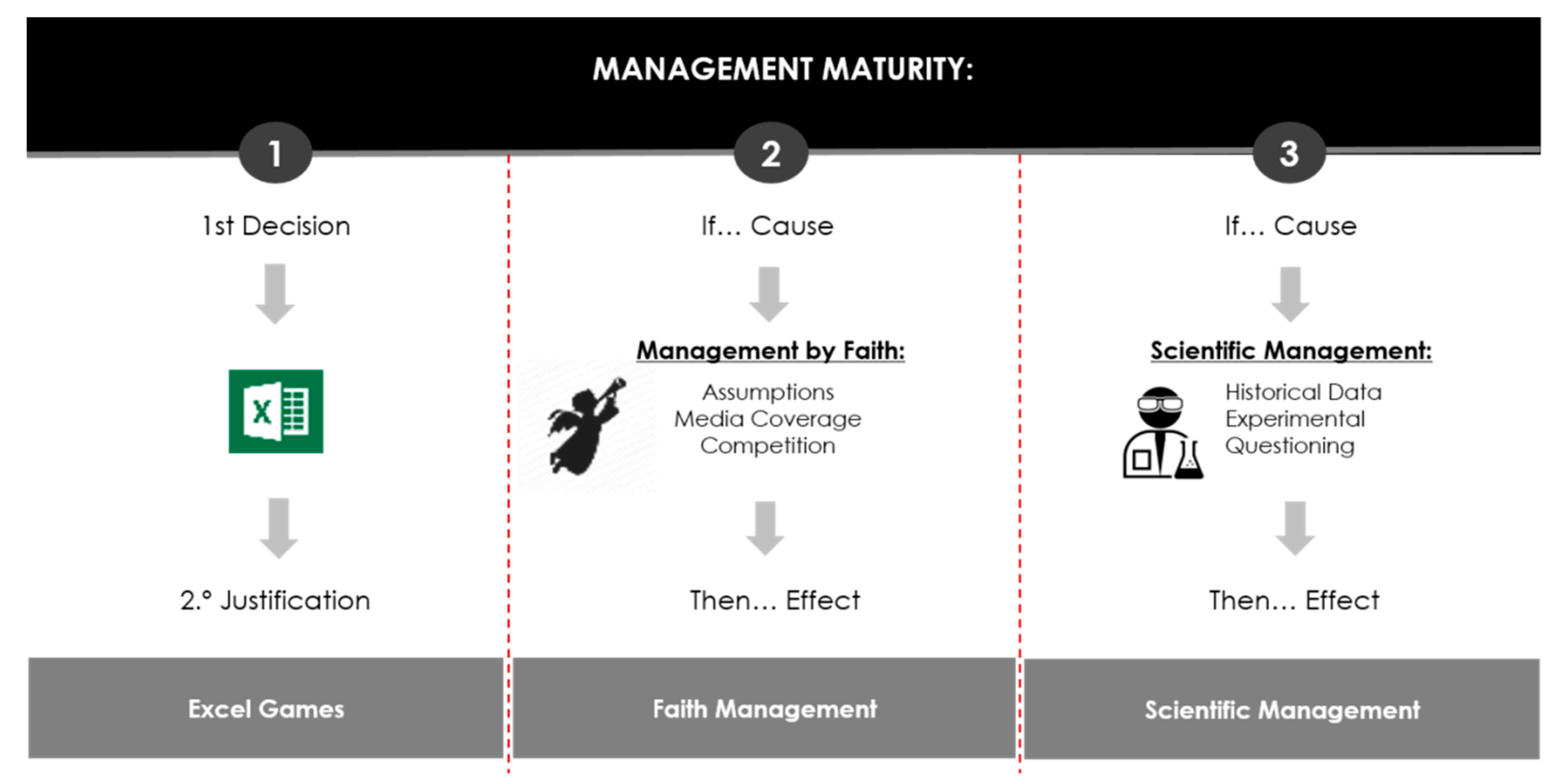 Joitmc 07 00084 g002