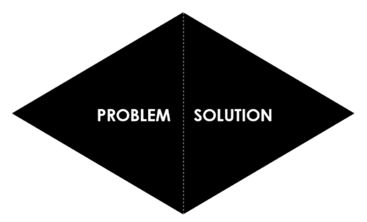 Joitmc 07 00084 g004