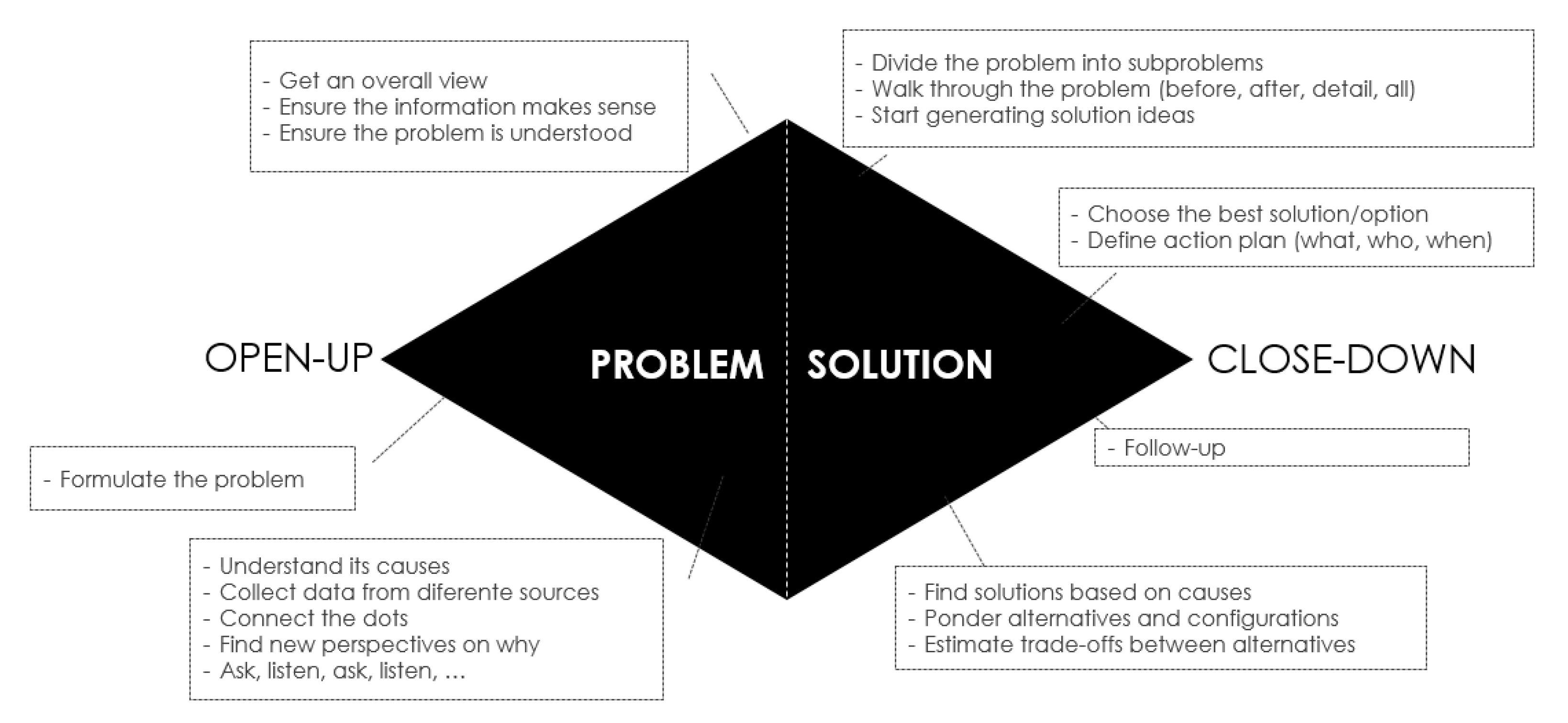 Joitmc 07 00084 g007