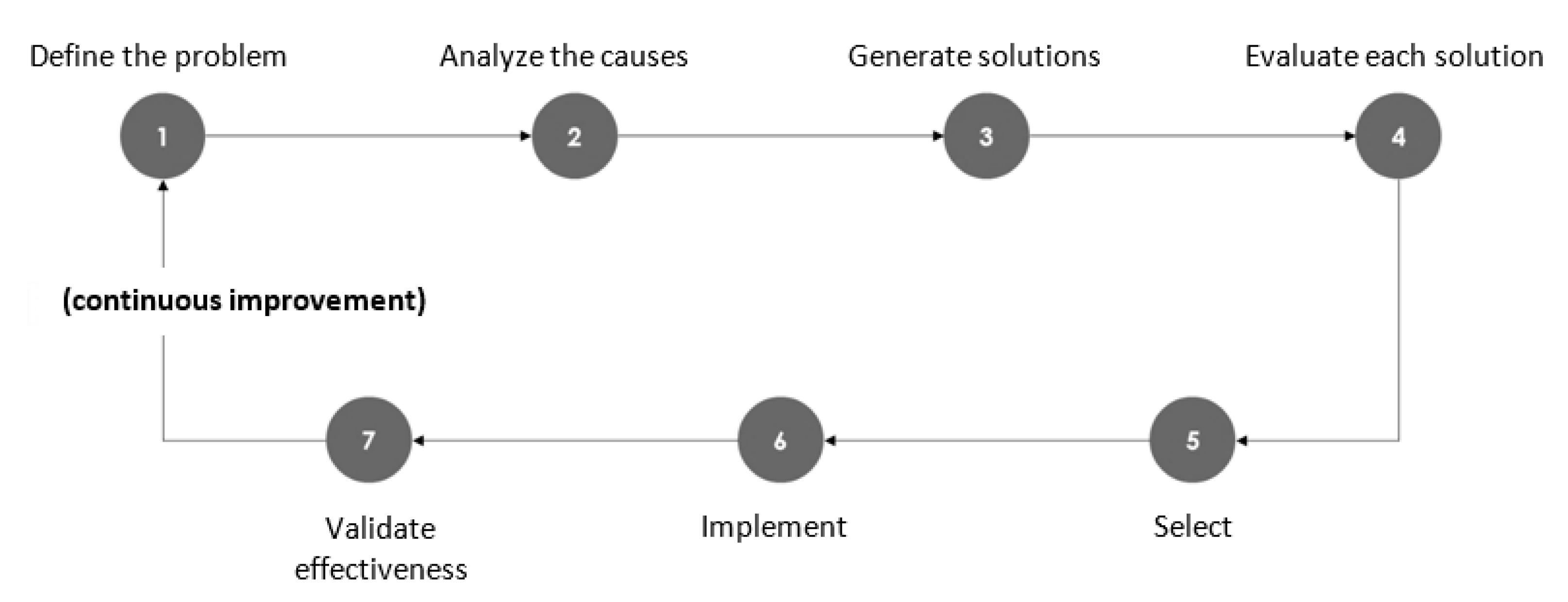 Joitmc 07 00084 g008