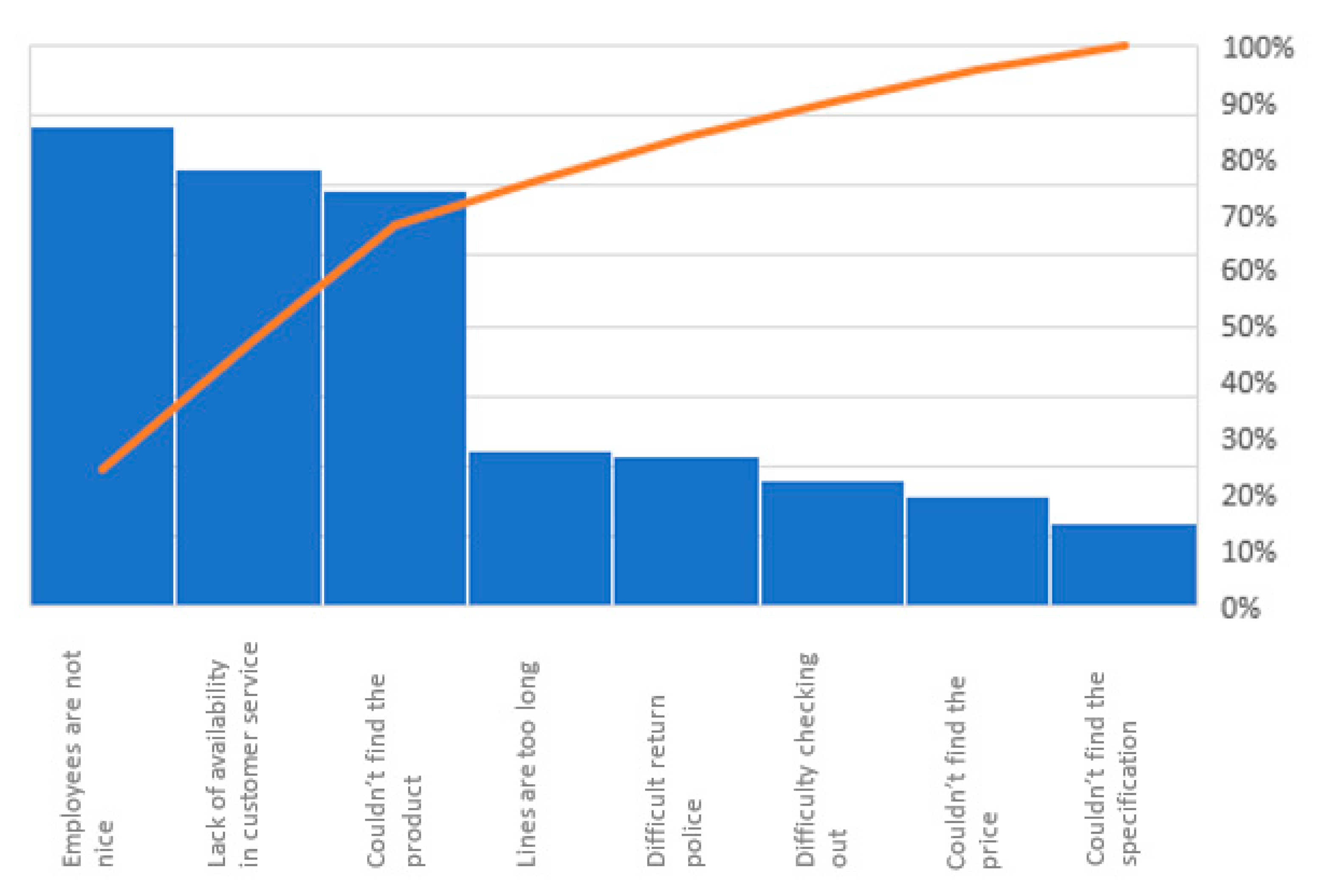 Joitmc 07 00084 g010