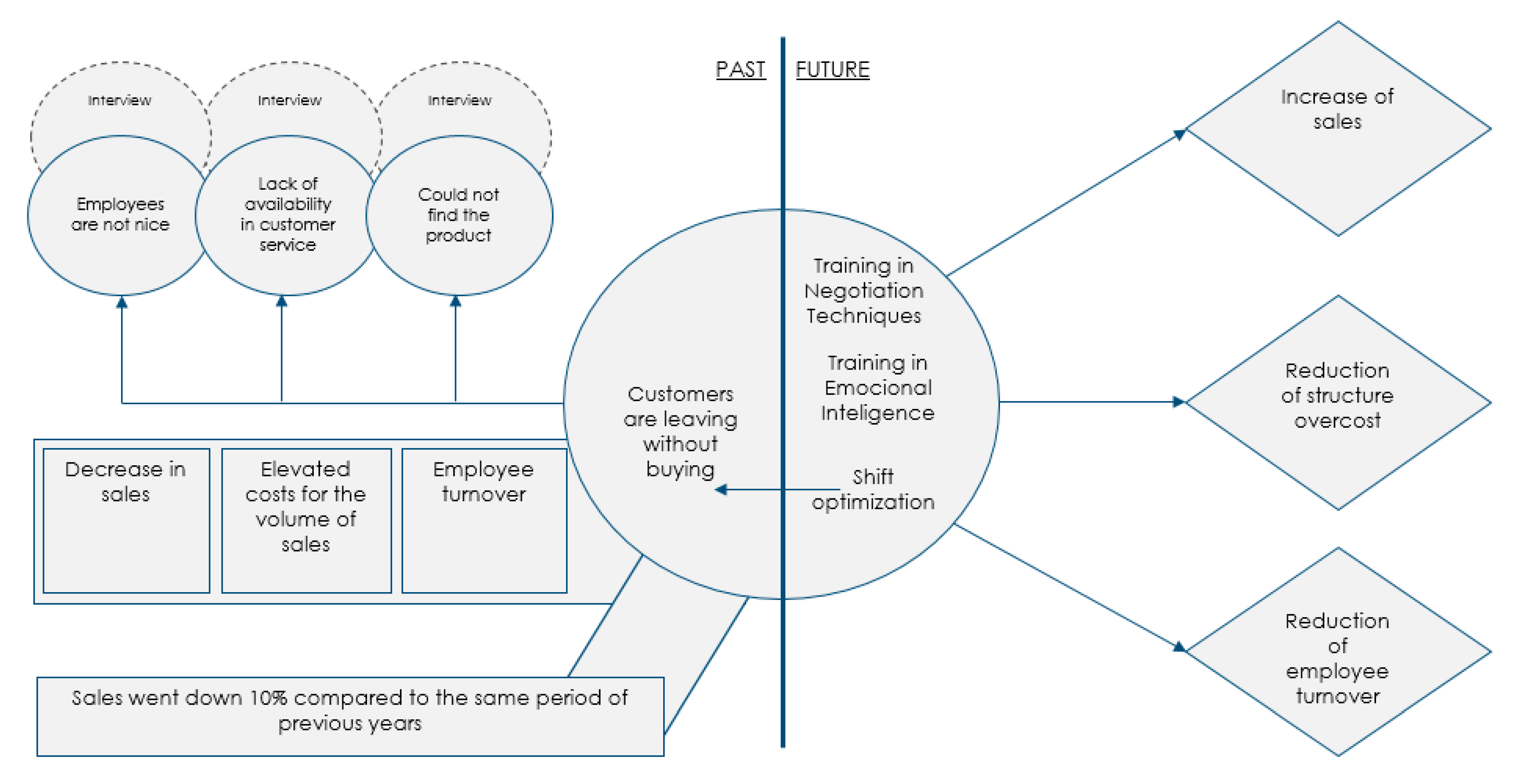 Joitmc 07 00084 g012