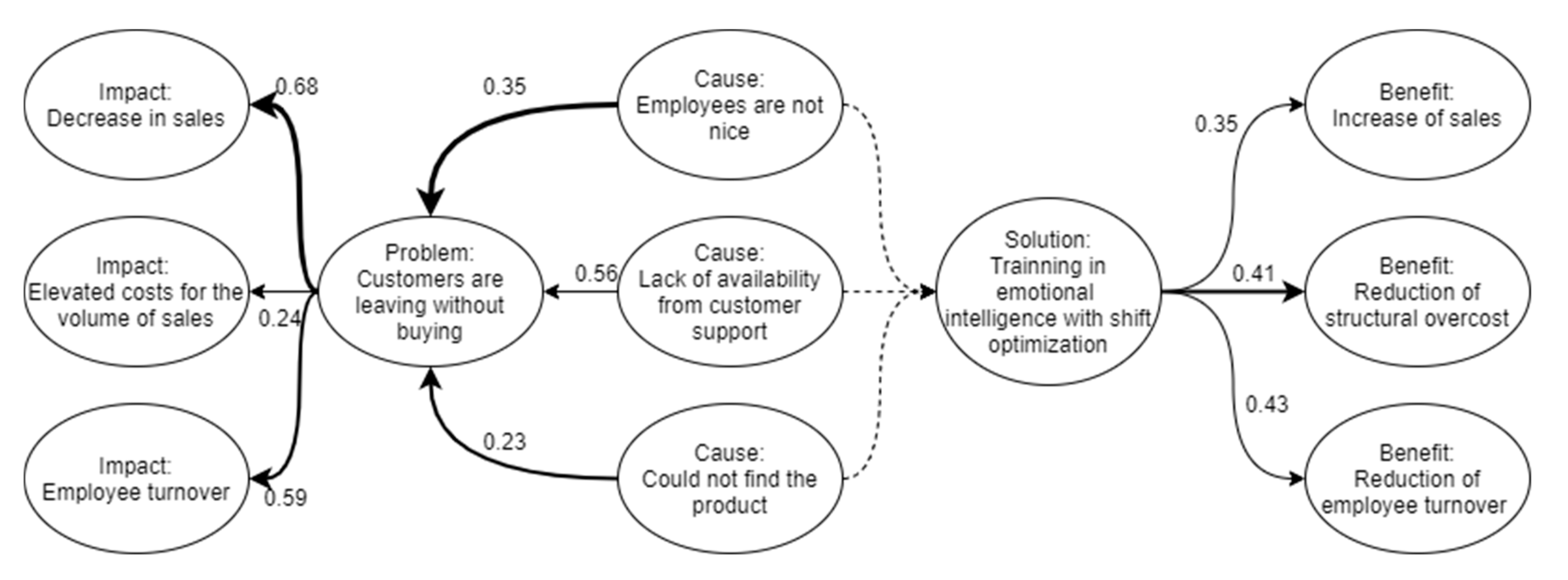 Joitmc 07 00084 g013