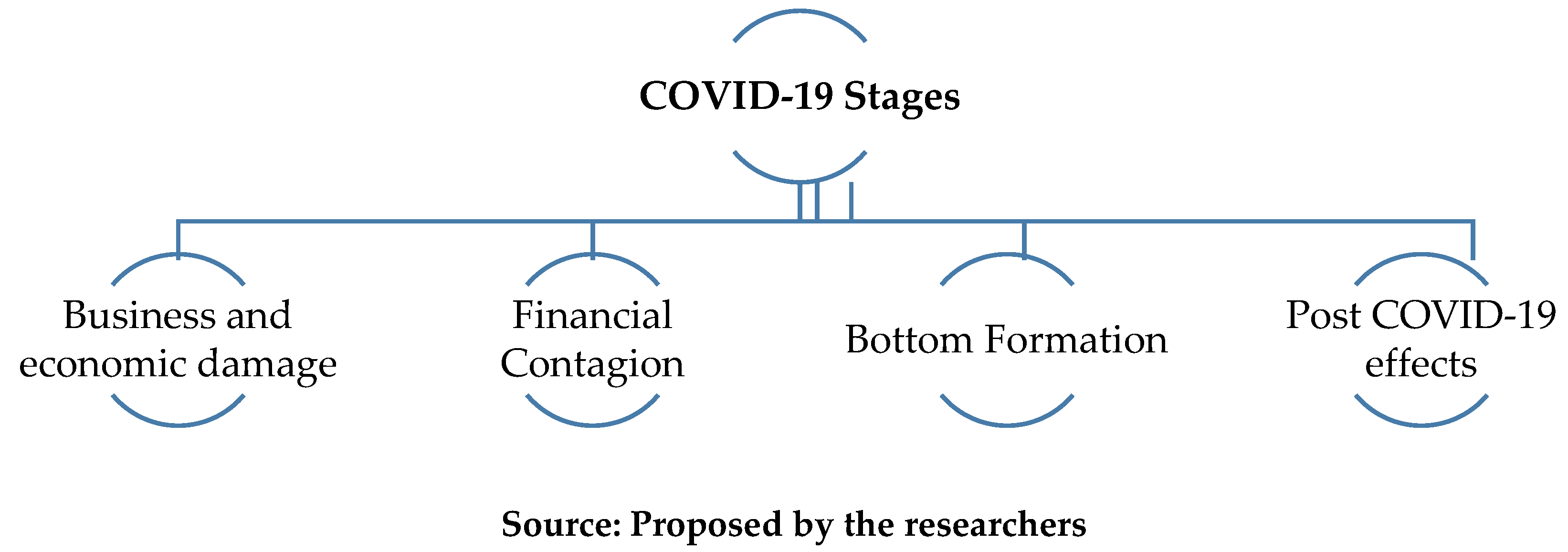 Joitmc 07 00085 g001