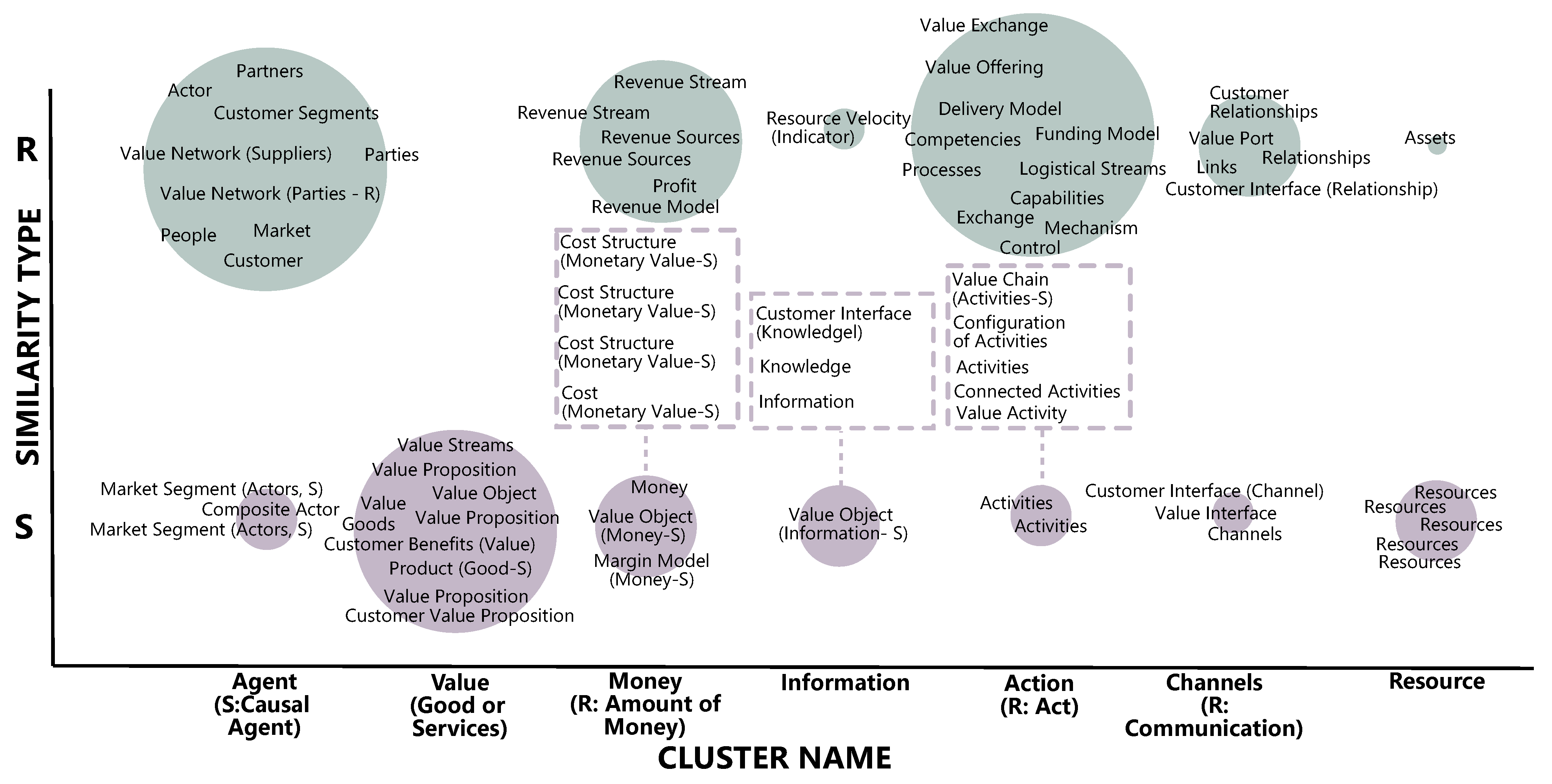 Joitmc 07 00086 g005