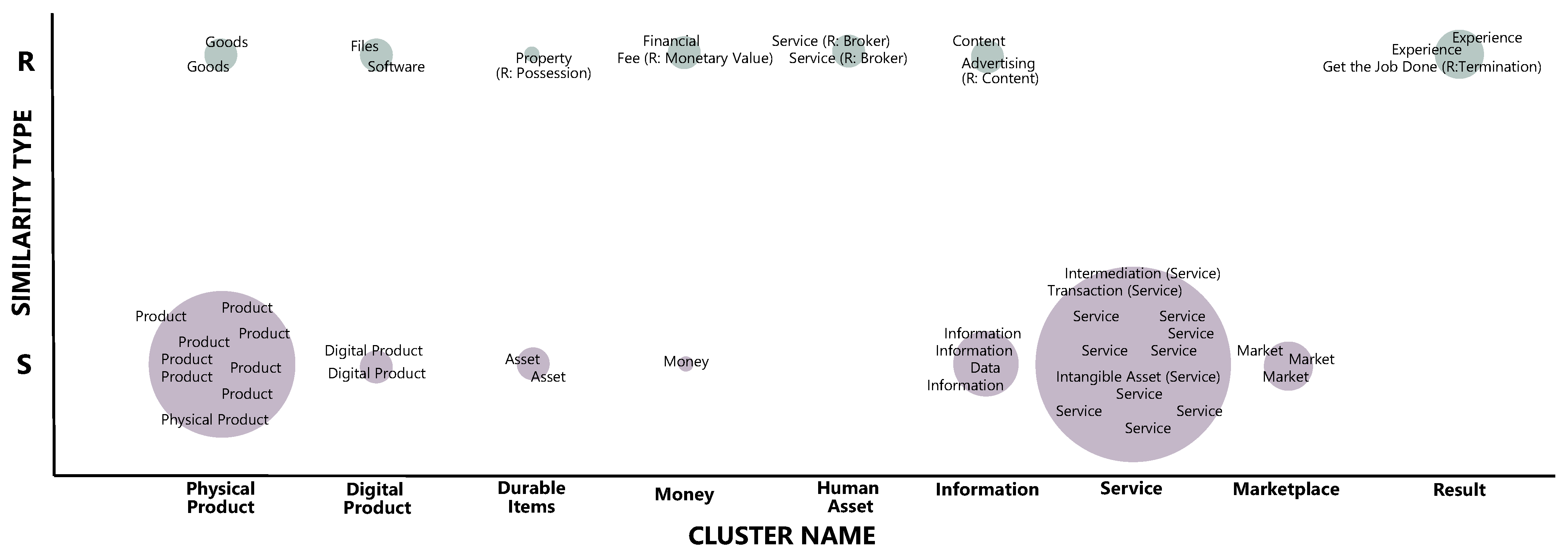 Joitmc 07 00086 g007