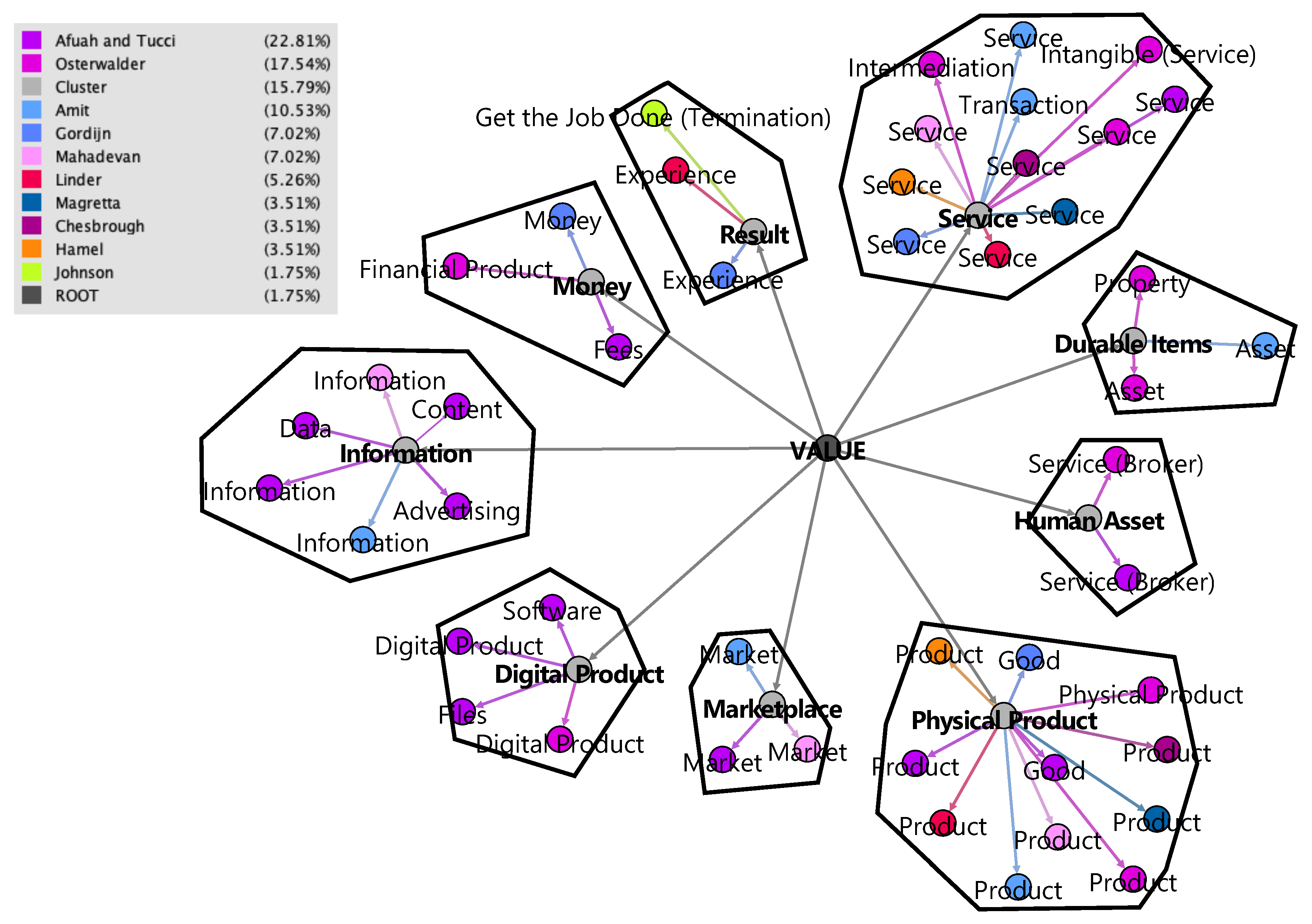 Joitmc 07 00086 g008