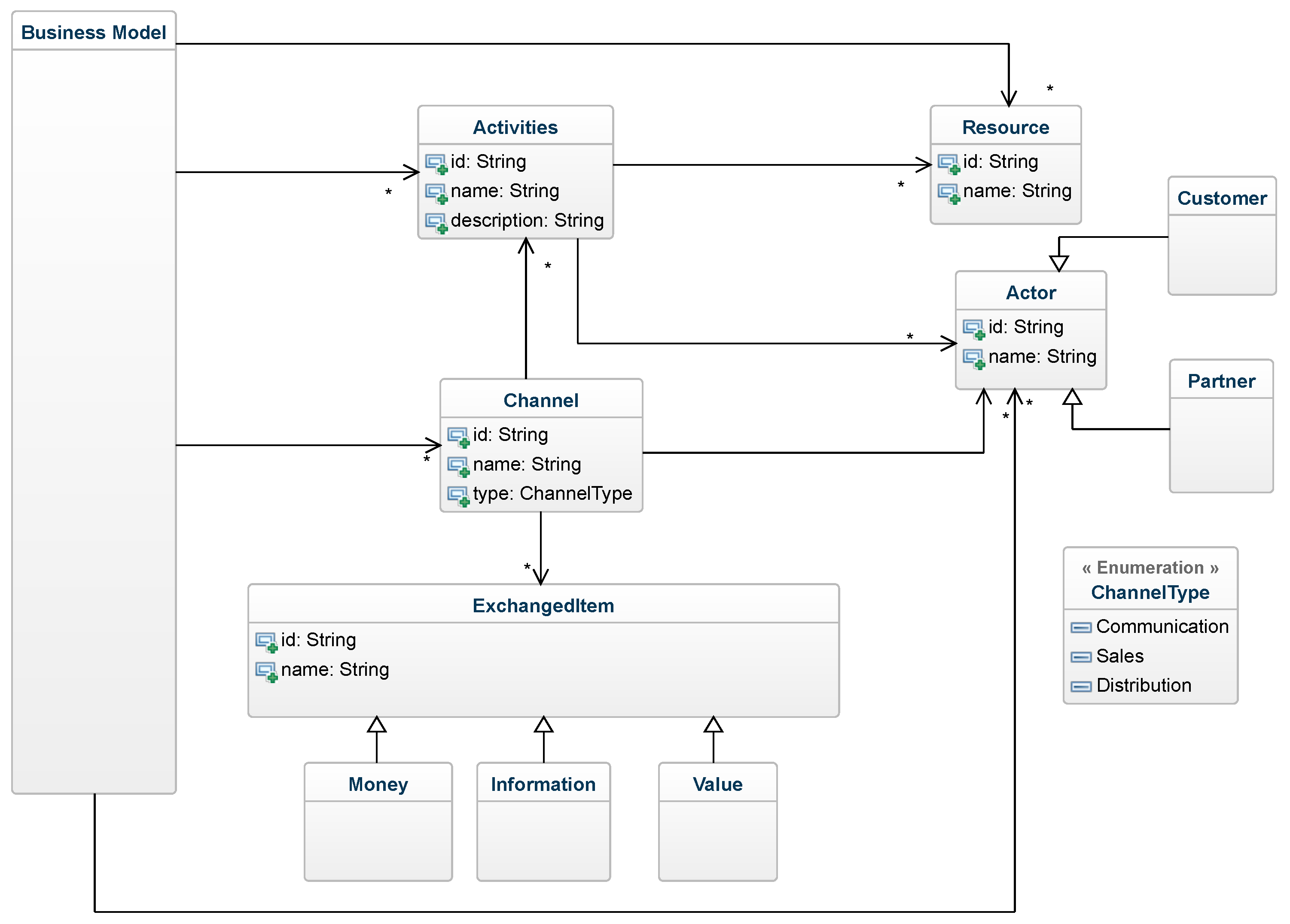 Joitmc 07 00086 g009
