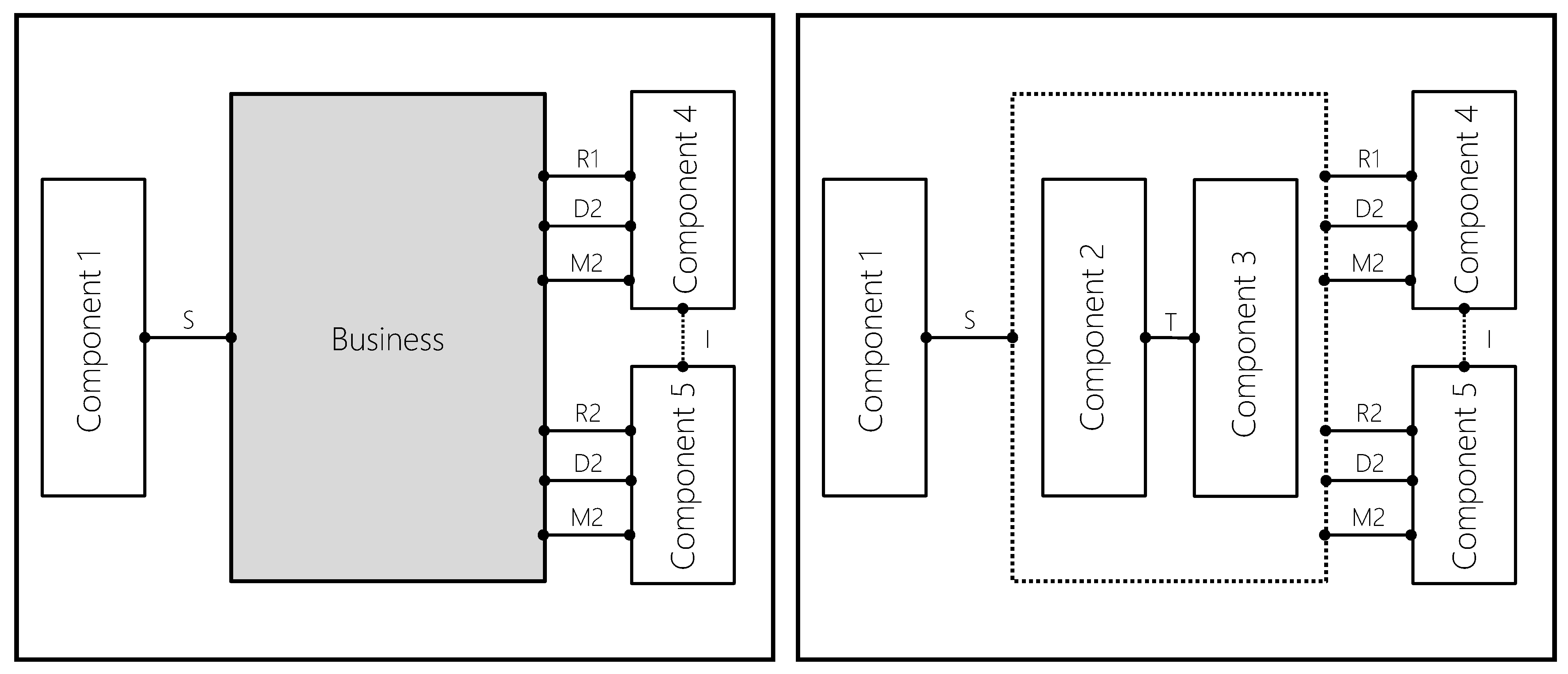 Joitmc 07 00086 g011