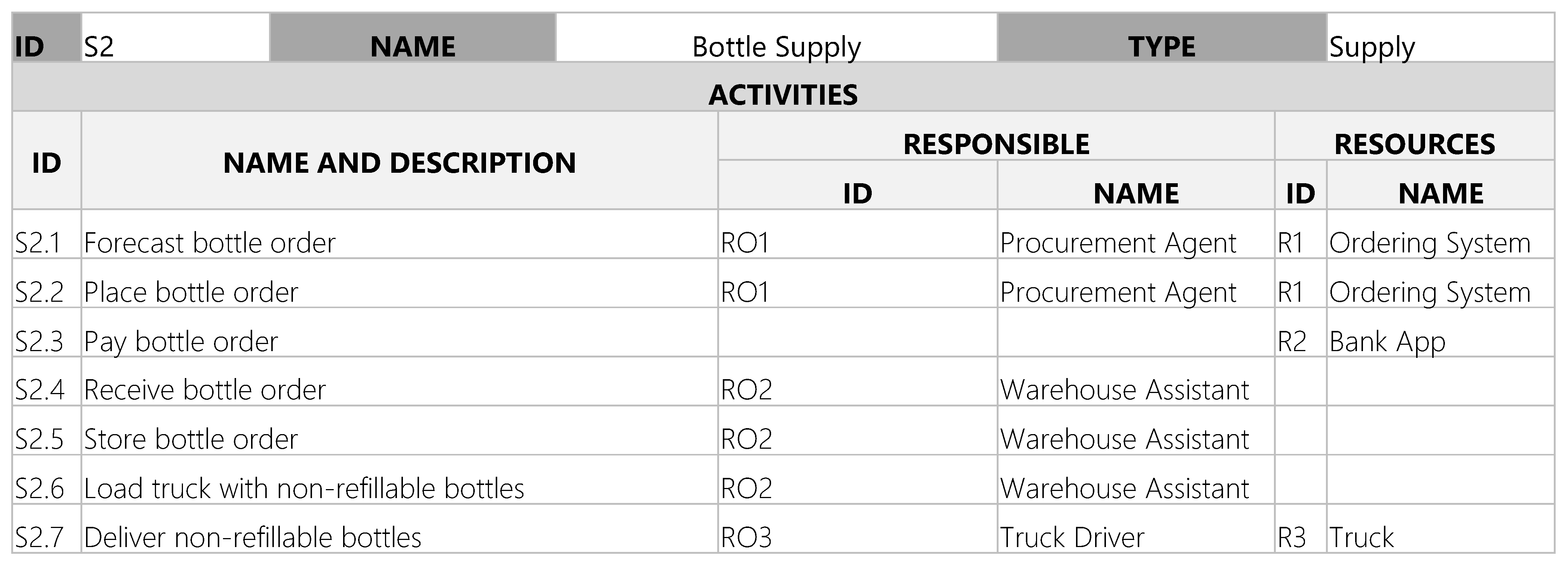 Joitmc 07 00086 g016