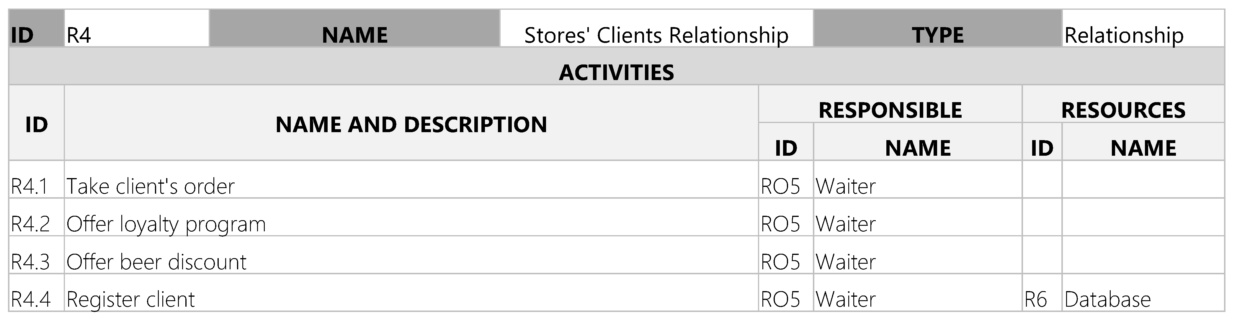 Joitmc 07 00086 g018