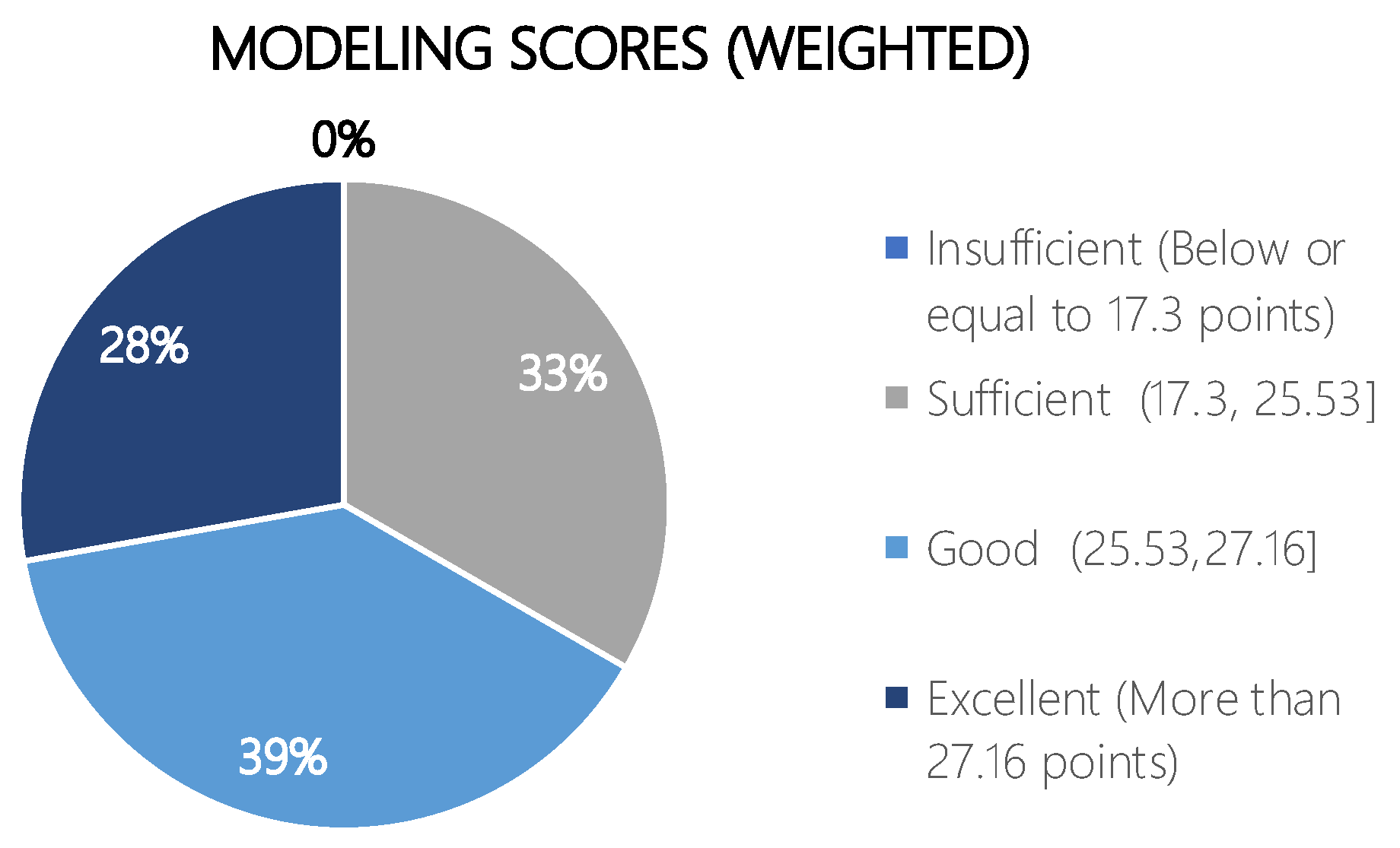 Joitmc 07 00086 g020