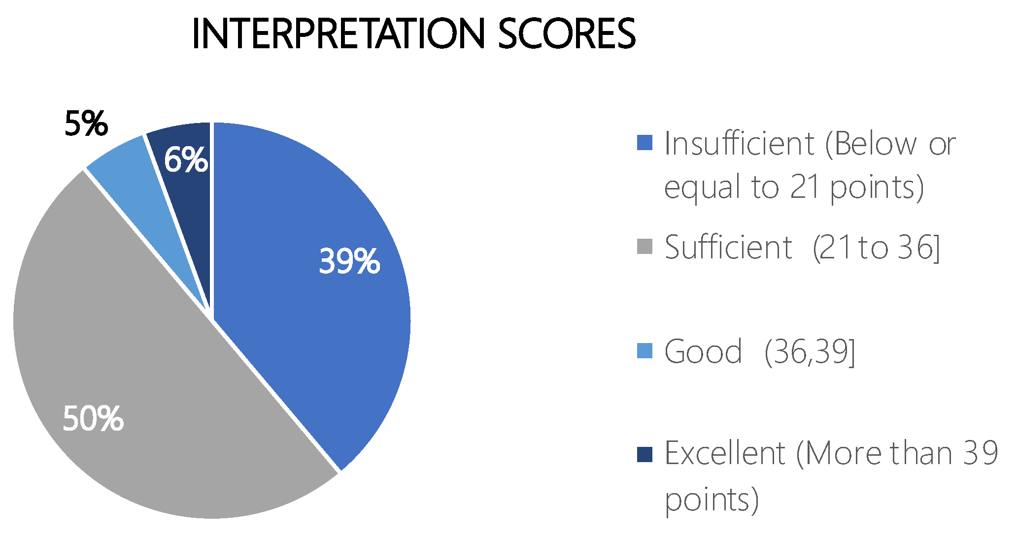 Joitmc 07 00086 g022